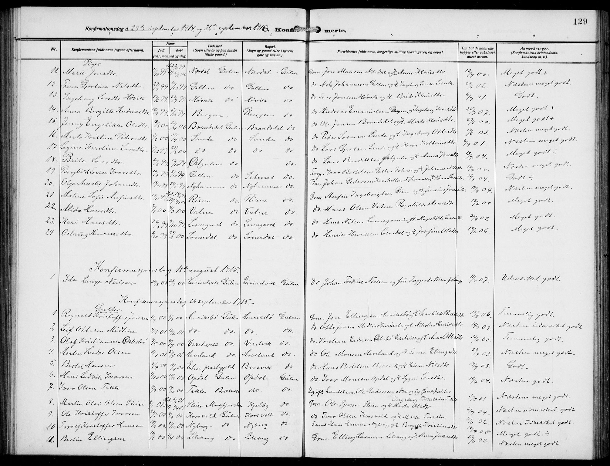 Gulen sokneprestembete, AV/SAB-A-80201/H/Hab/Habb/L0004: Parish register (copy) no. B 4, 1908-1936, p. 129