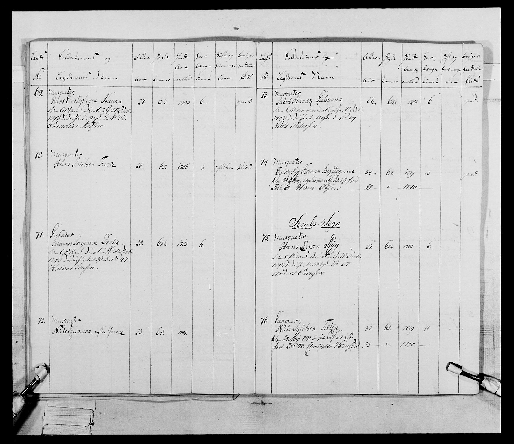 Generalitets- og kommissariatskollegiet, Det kongelige norske kommissariatskollegium, AV/RA-EA-5420/E/Eh/L0046: 2. Akershusiske nasjonale infanteriregiment, 1789, p. 351
