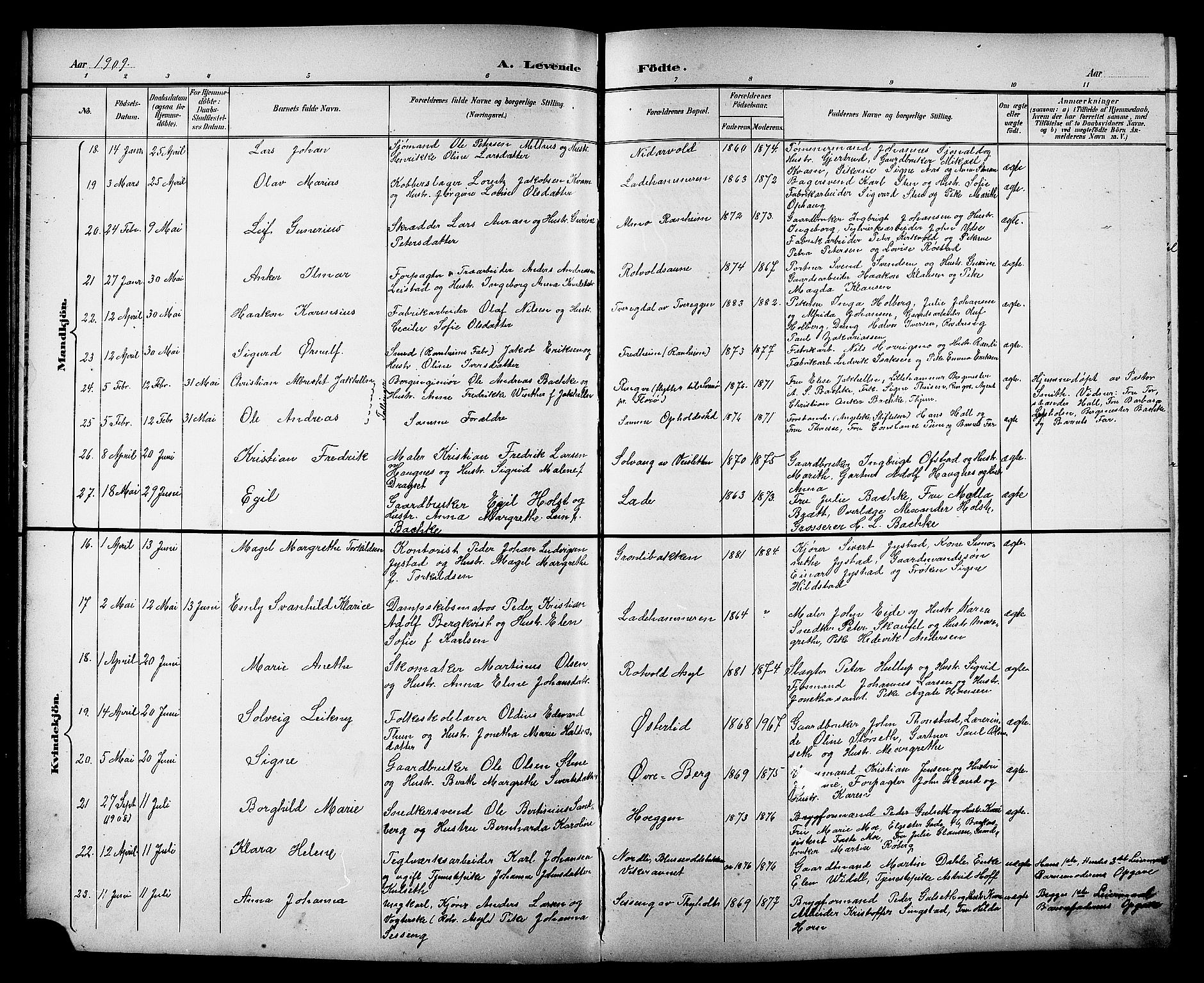 Ministerialprotokoller, klokkerbøker og fødselsregistre - Sør-Trøndelag, AV/SAT-A-1456/606/L0313: Parish register (copy) no. 606C09, 1895-1910