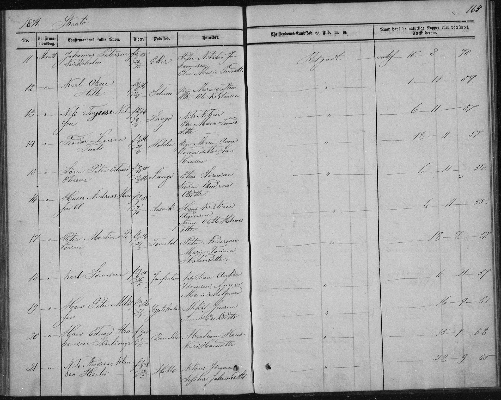 Sannidal kirkebøker, AV/SAKO-A-296/F/Fa/L0009: Parish register (official) no. 9, 1855-1873, p. 165