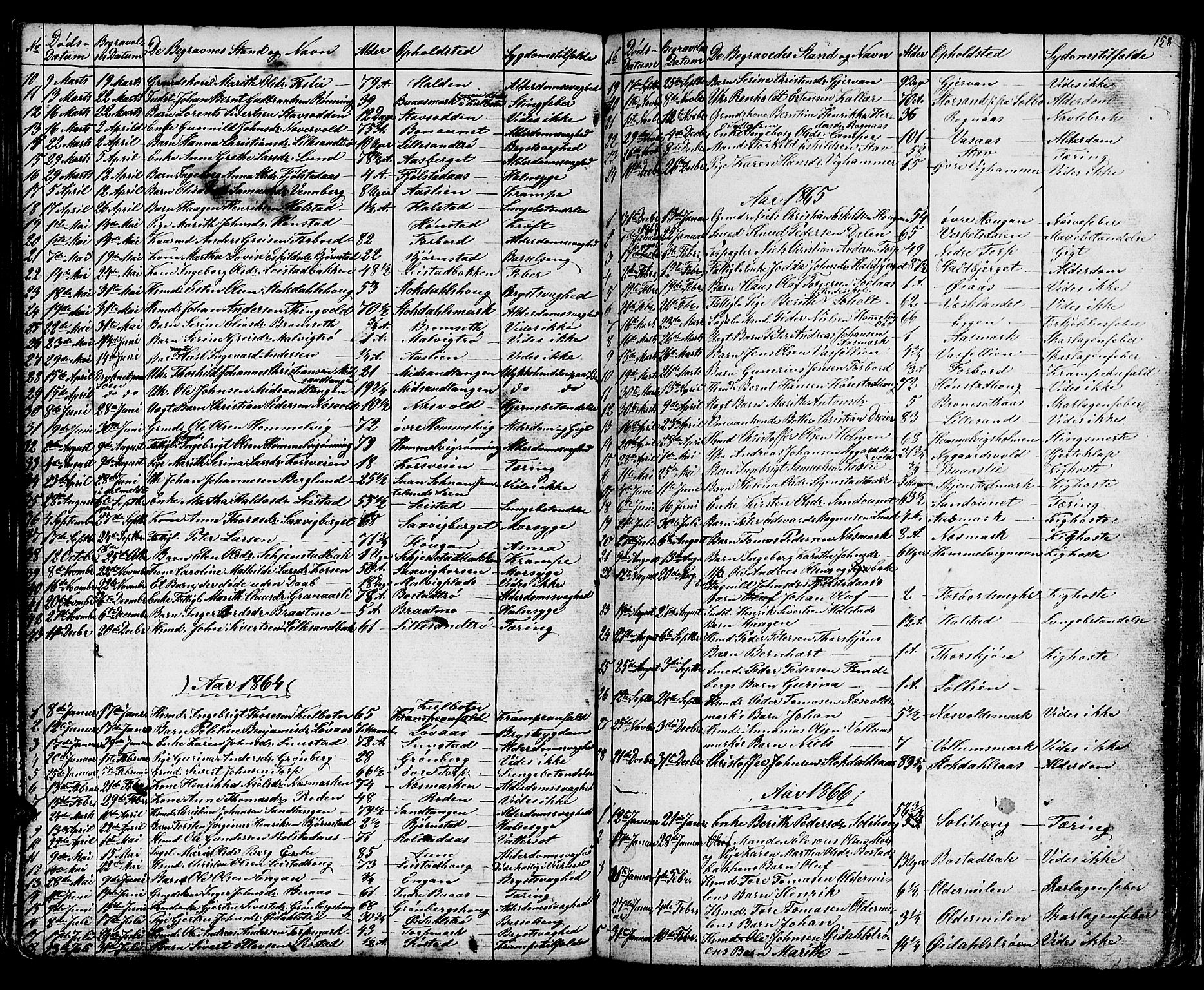 Ministerialprotokoller, klokkerbøker og fødselsregistre - Sør-Trøndelag, AV/SAT-A-1456/616/L0422: Parish register (copy) no. 616C05, 1850-1888, p. 158