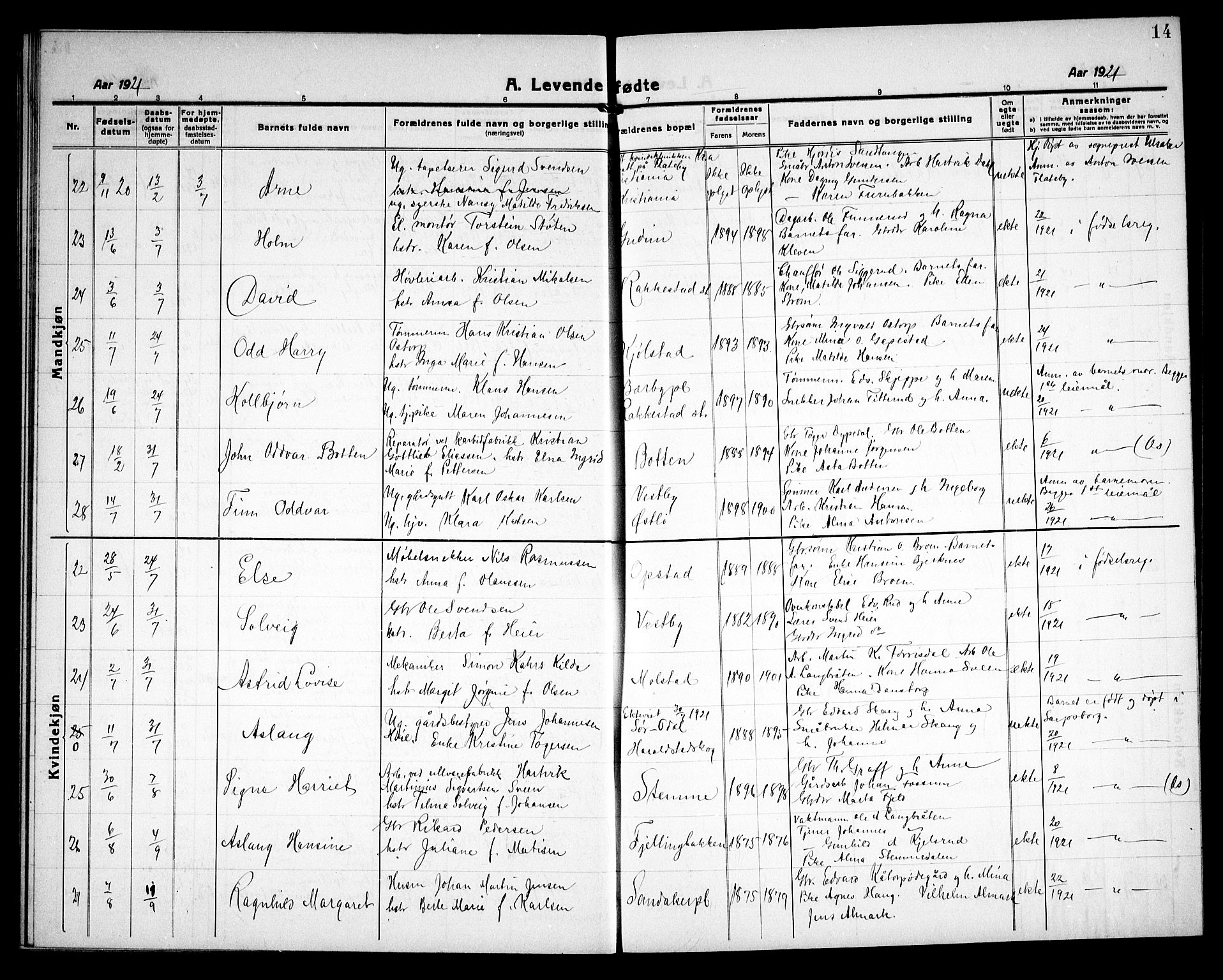 Rakkestad prestekontor Kirkebøker, AV/SAO-A-2008/G/Ga/L0002: Parish register (copy) no. I 2, 1918-1931, p. 14