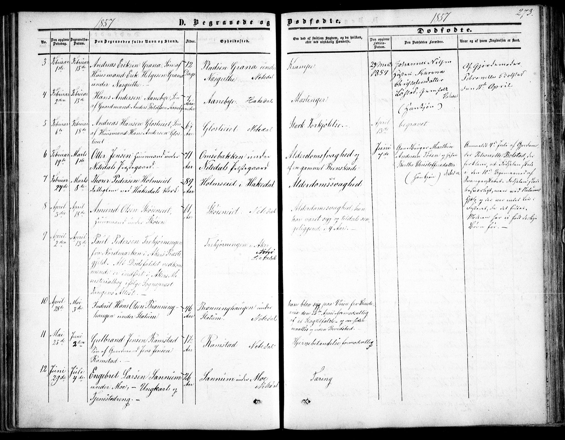 Nittedal prestekontor Kirkebøker, SAO/A-10365a/F/Fa/L0005: Parish register (official) no. I 5, 1850-1862, p. 273