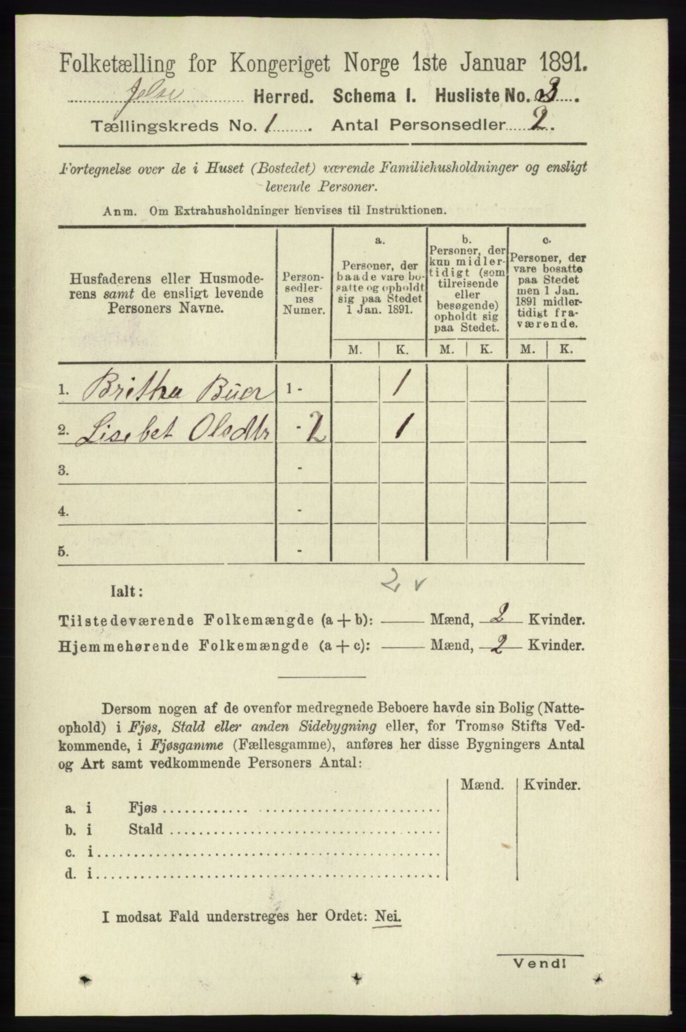 RA, 1891 census for 1138 Jelsa, 1891, p. 32