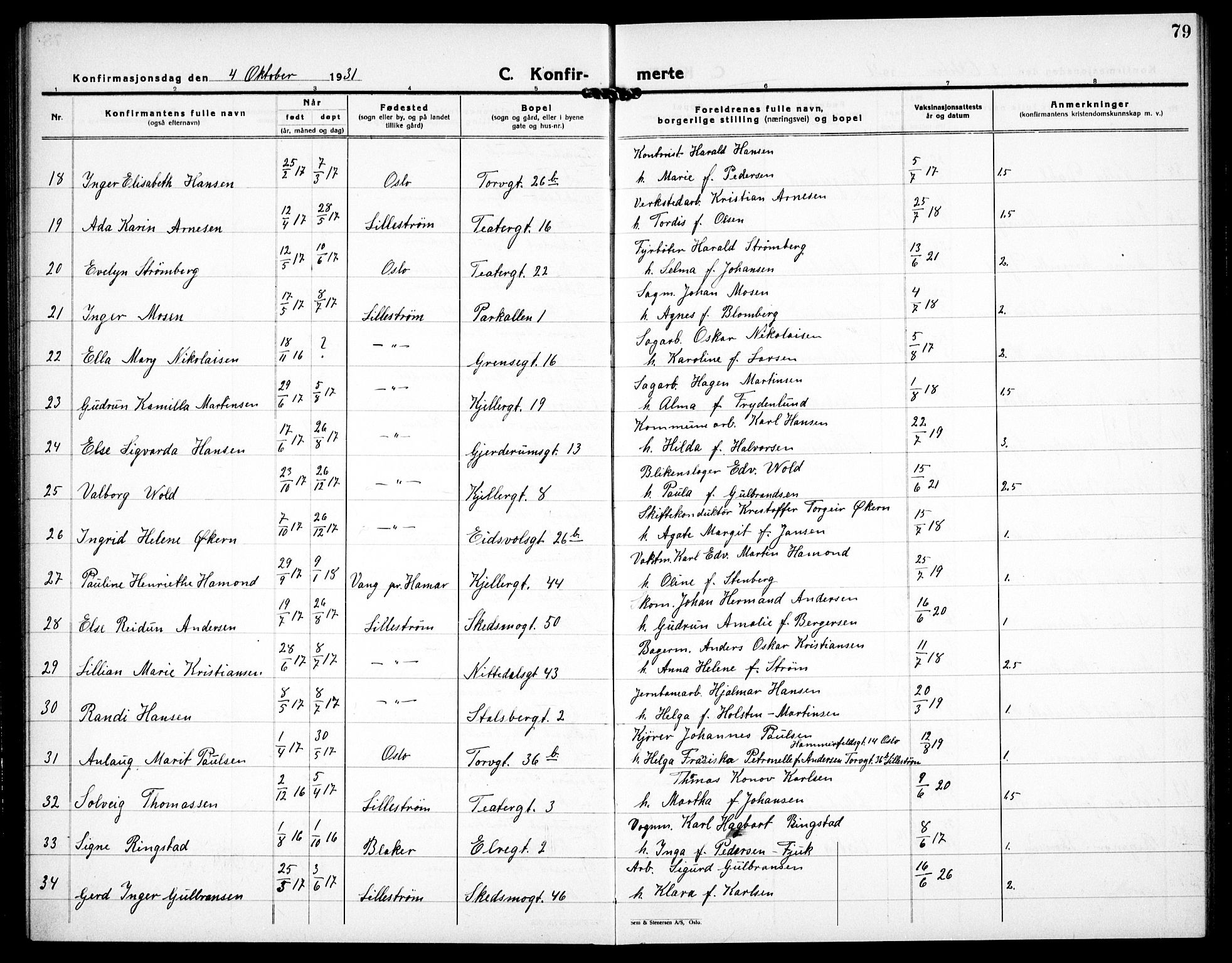 Skedsmo prestekontor Kirkebøker, AV/SAO-A-10033a/G/Gc/L0003: Parish register (copy) no. III 4, 1926-1939, p. 79
