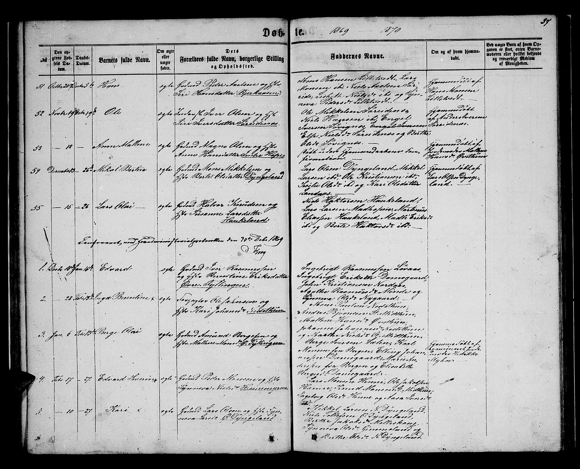 Birkeland Sokneprestembete, SAB/A-74601/H/Hab: Parish register (copy) no. A 2, 1863-1876, p. 37