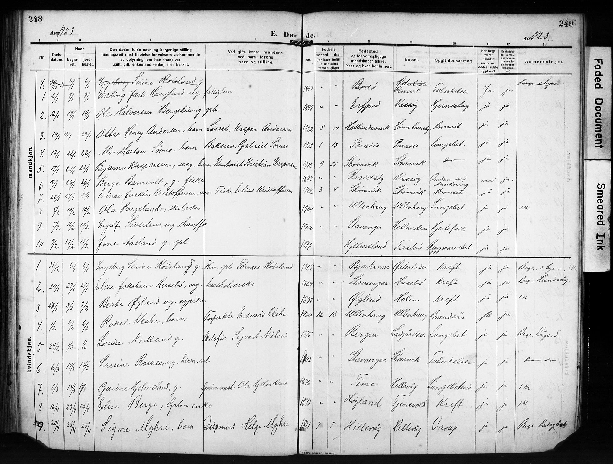 Hetland sokneprestkontor, SAST/A-101826/30/30BB/L0009: Parish register (copy) no. B 9, 1910-1931, p. 248-249