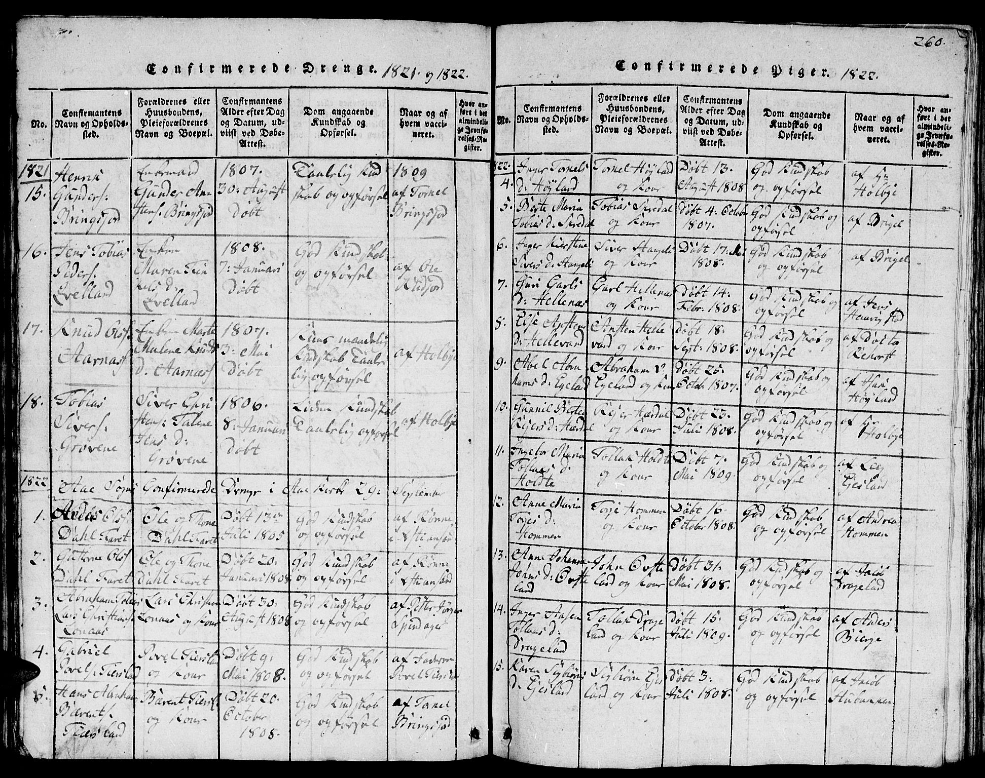 Lyngdal sokneprestkontor, AV/SAK-1111-0029/F/Fb/Fbc/L0001: Parish register (copy) no. B 1, 1815-1844, p. 260