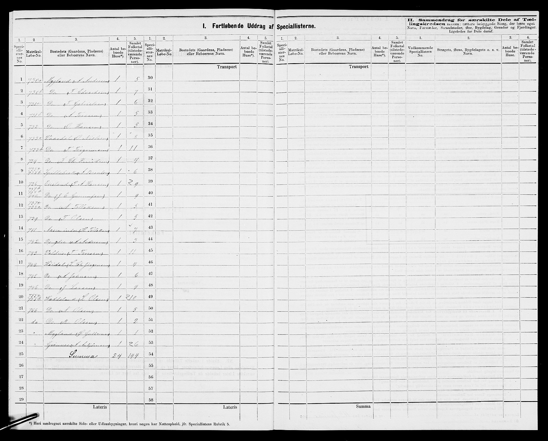 SAK, 1875 census for 1036P Fjotland, 1875, p. 12