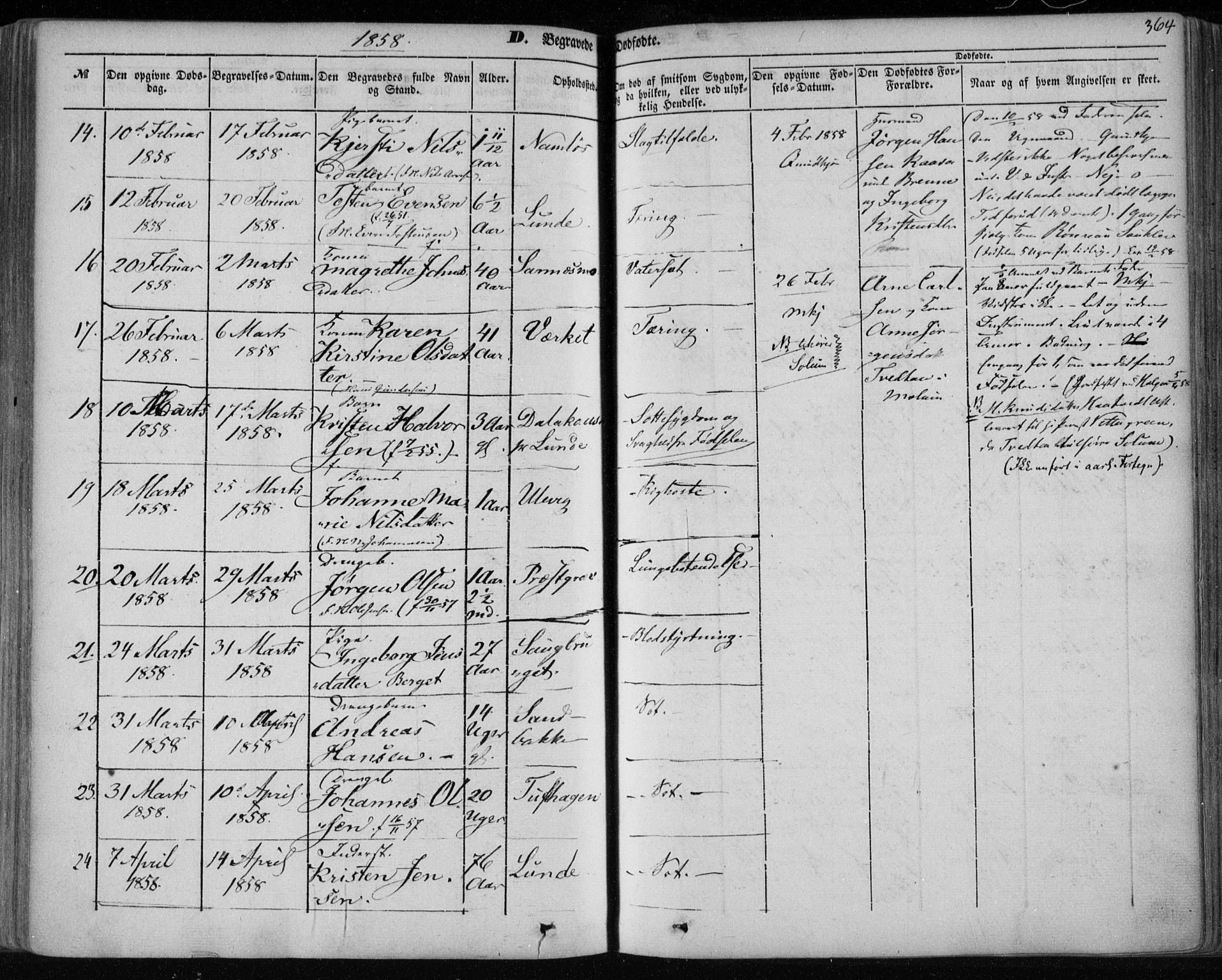 Holla kirkebøker, AV/SAKO-A-272/F/Fa/L0005: Parish register (official) no. 5, 1849-1860, p. 364