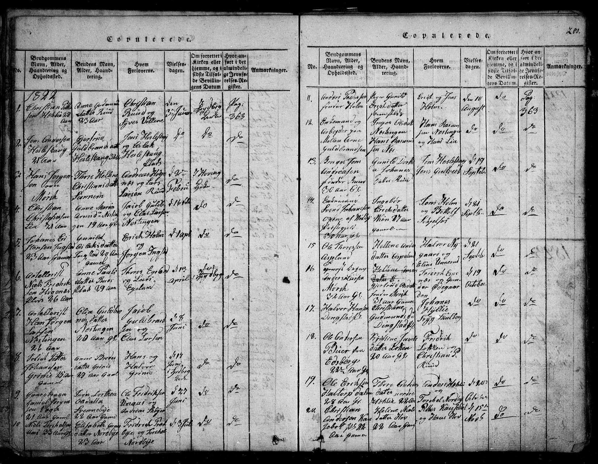 Spydeberg prestekontor Kirkebøker, SAO/A-10924/G/Ga/L0001: Parish register (copy) no. I 1, 1814-1868, p. 200