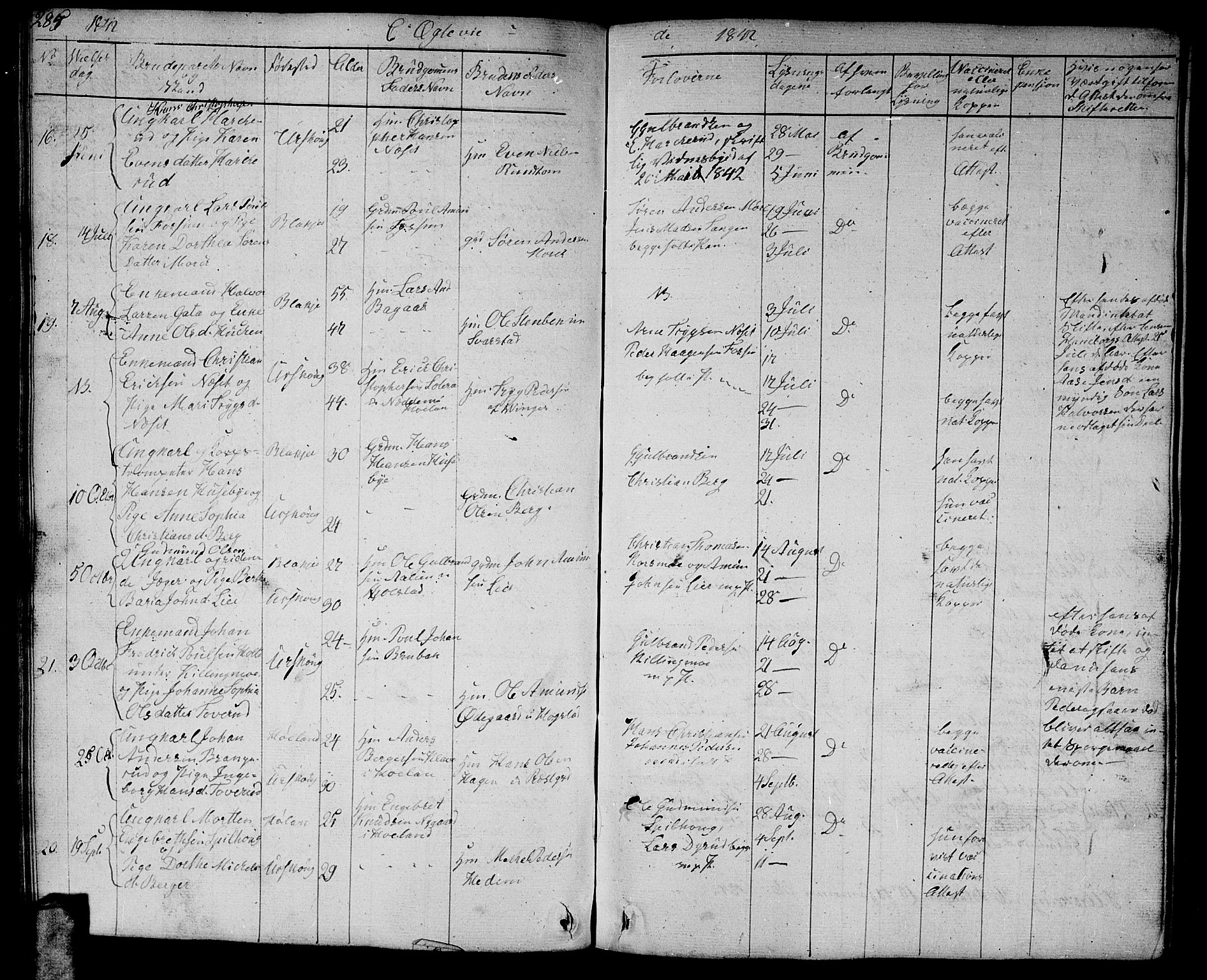 Aurskog prestekontor Kirkebøker, AV/SAO-A-10304a/G/Ga/L0002: Parish register (copy) no. I 2, 1829-1857, p. 285