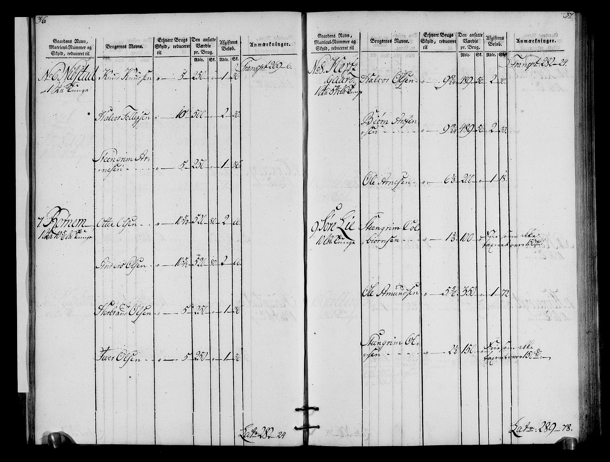 Rentekammeret inntil 1814, Realistisk ordnet avdeling, AV/RA-EA-4070/N/Ne/Nea/L0050: Ringerike og Hallingdal fogderi. Oppebørselsregister for Hallingdal, 1803-1804, p. 21