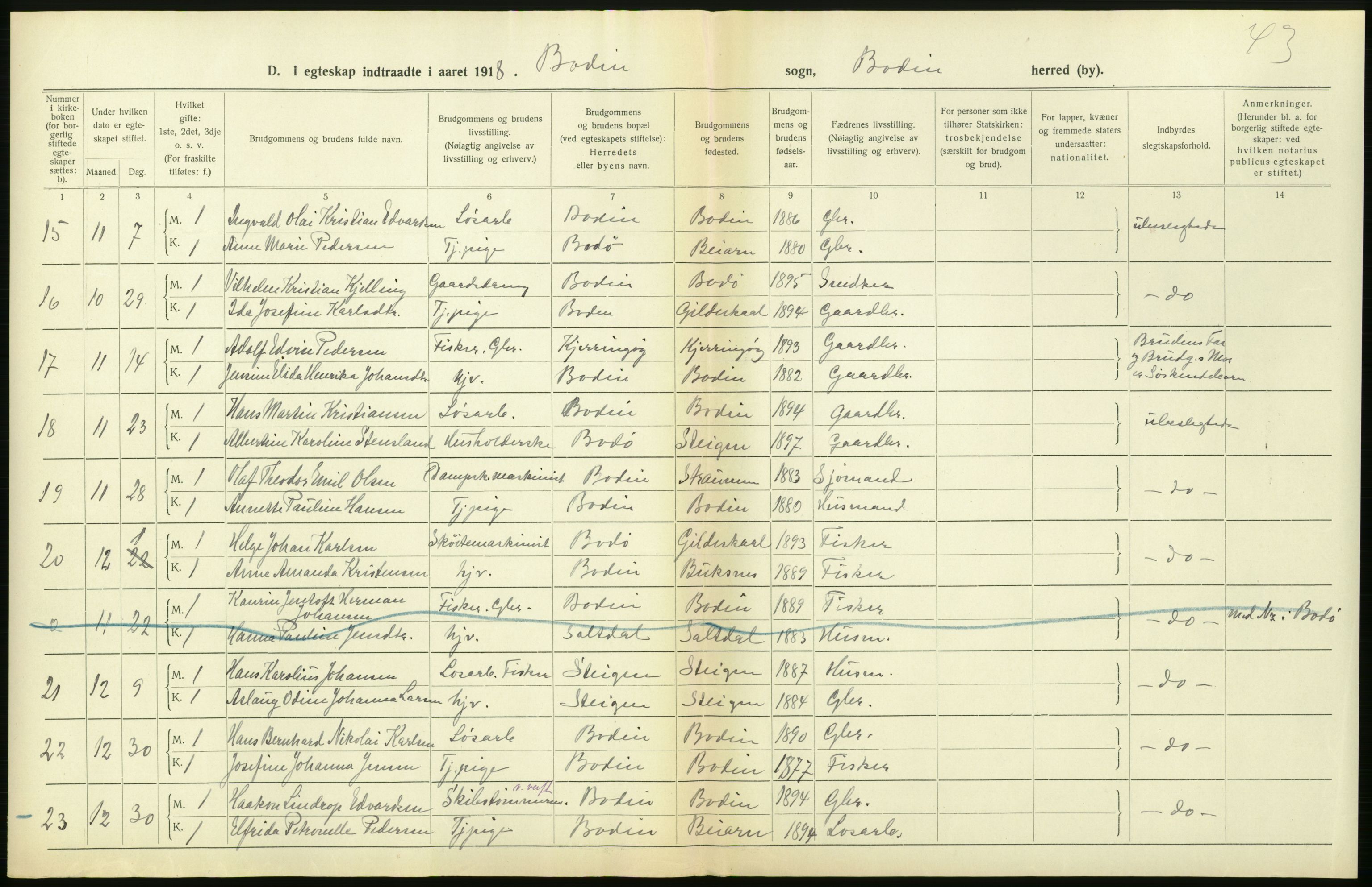 Statistisk sentralbyrå, Sosiodemografiske emner, Befolkning, RA/S-2228/D/Df/Dfb/Dfbh/L0054: Nordland fylke: Gifte, dødfødte. Bygder og byer., 1918, p. 134