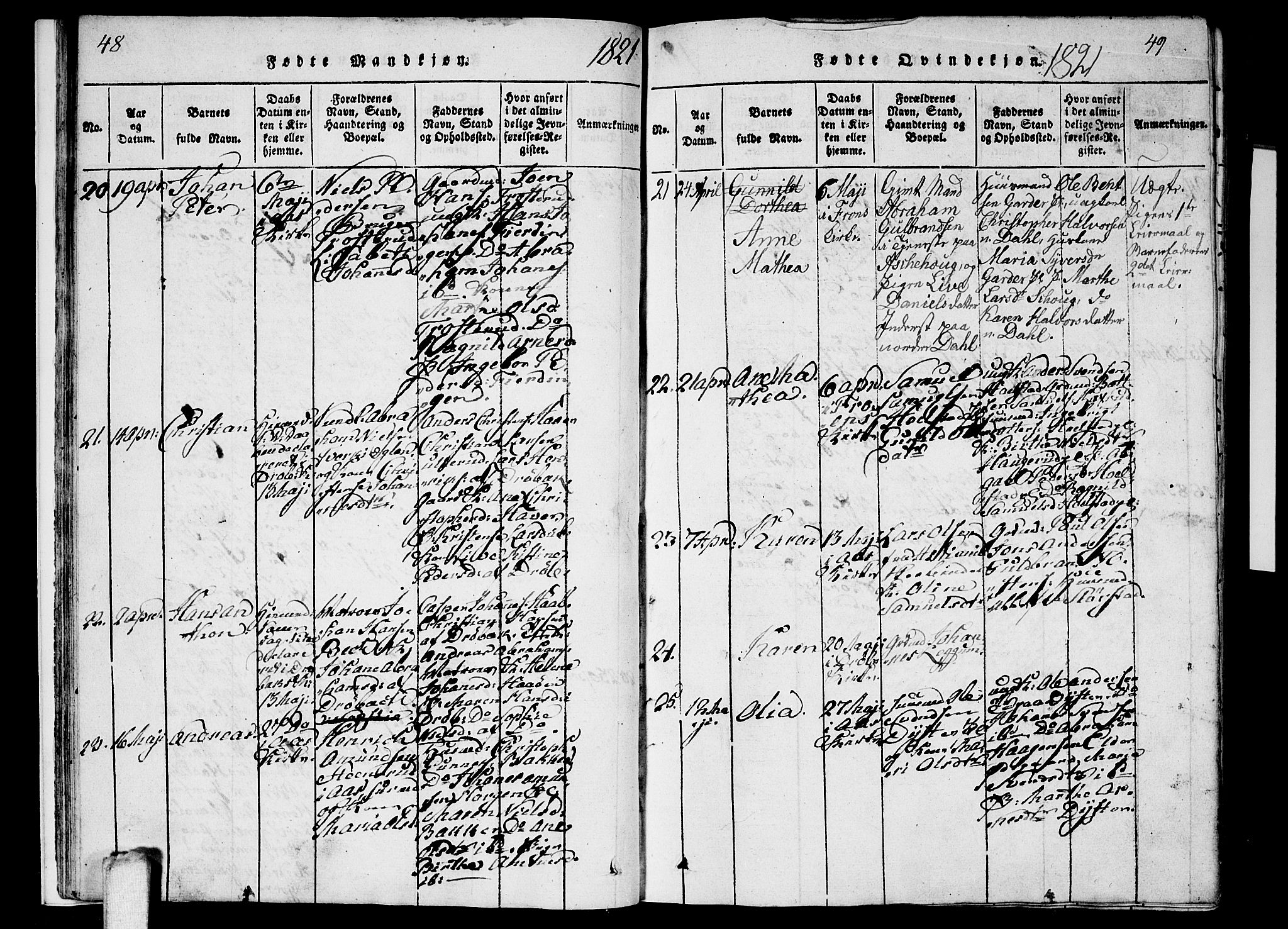 Ås prestekontor Kirkebøker, AV/SAO-A-10894/F/Fa/L0004: Parish register (official) no. I 4, 1818-1826, p. 48-49