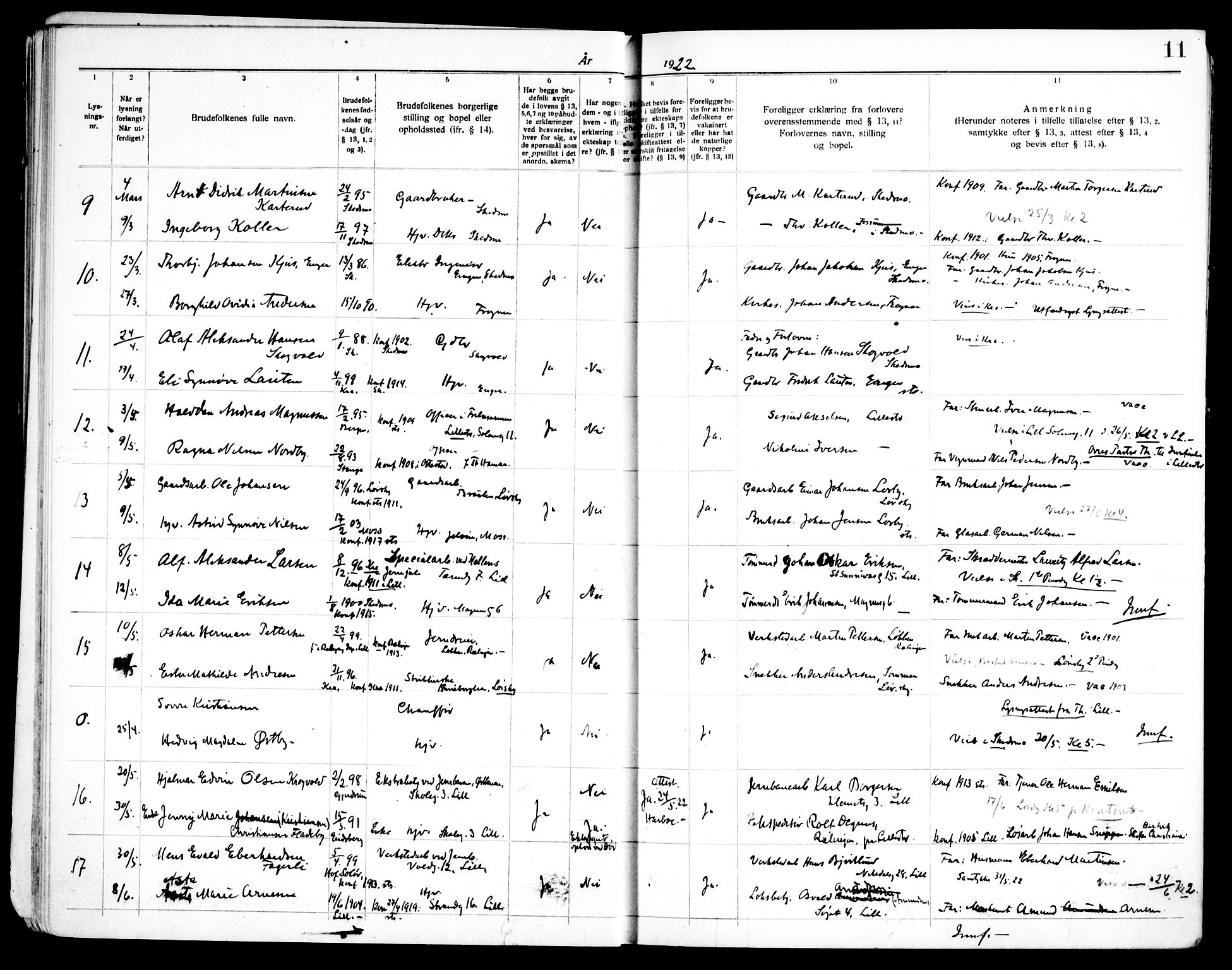 Skedsmo prestekontor Kirkebøker, SAO/A-10033a/H/Ha/L0002: Banns register no. I 2, 1919-1949, p. 11