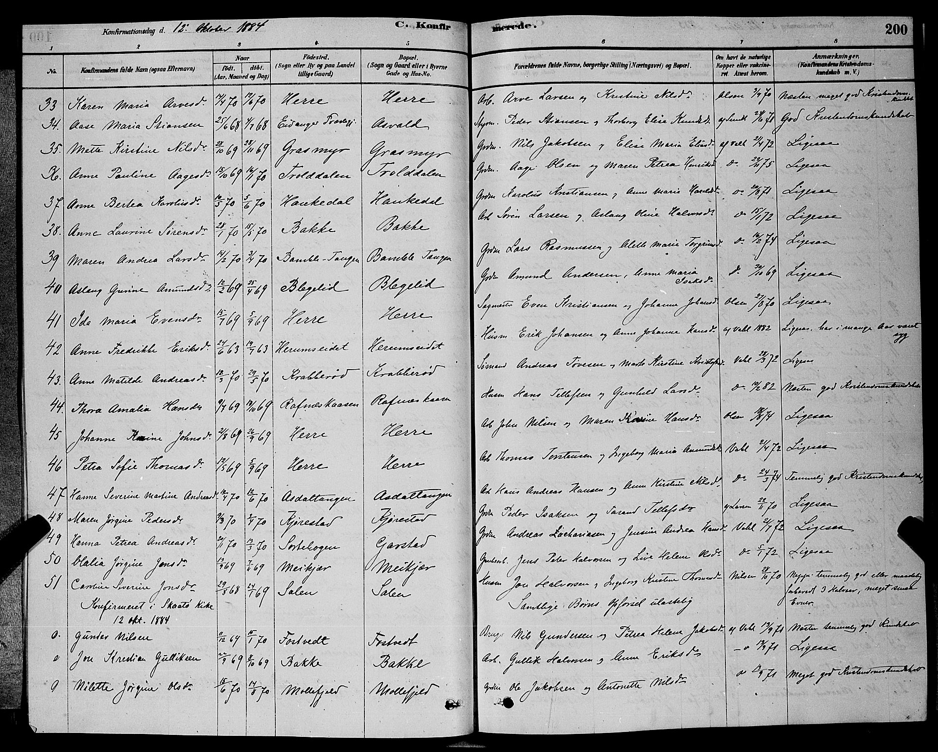 Bamble kirkebøker, SAKO/A-253/G/Ga/L0008: Parish register (copy) no. I 8, 1878-1888, p. 200