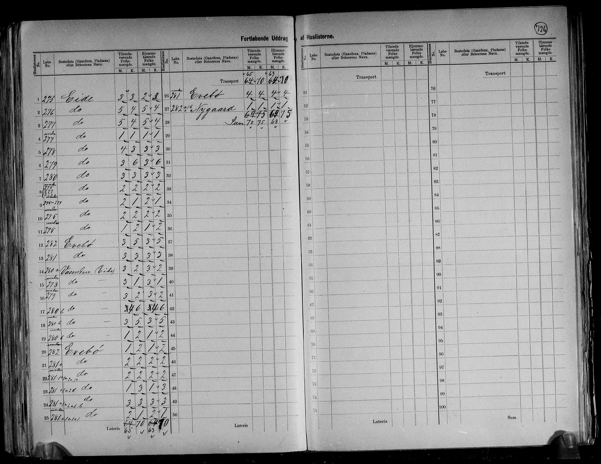 RA, 1891 census for 1445 Gloppen, 1891, p. 8