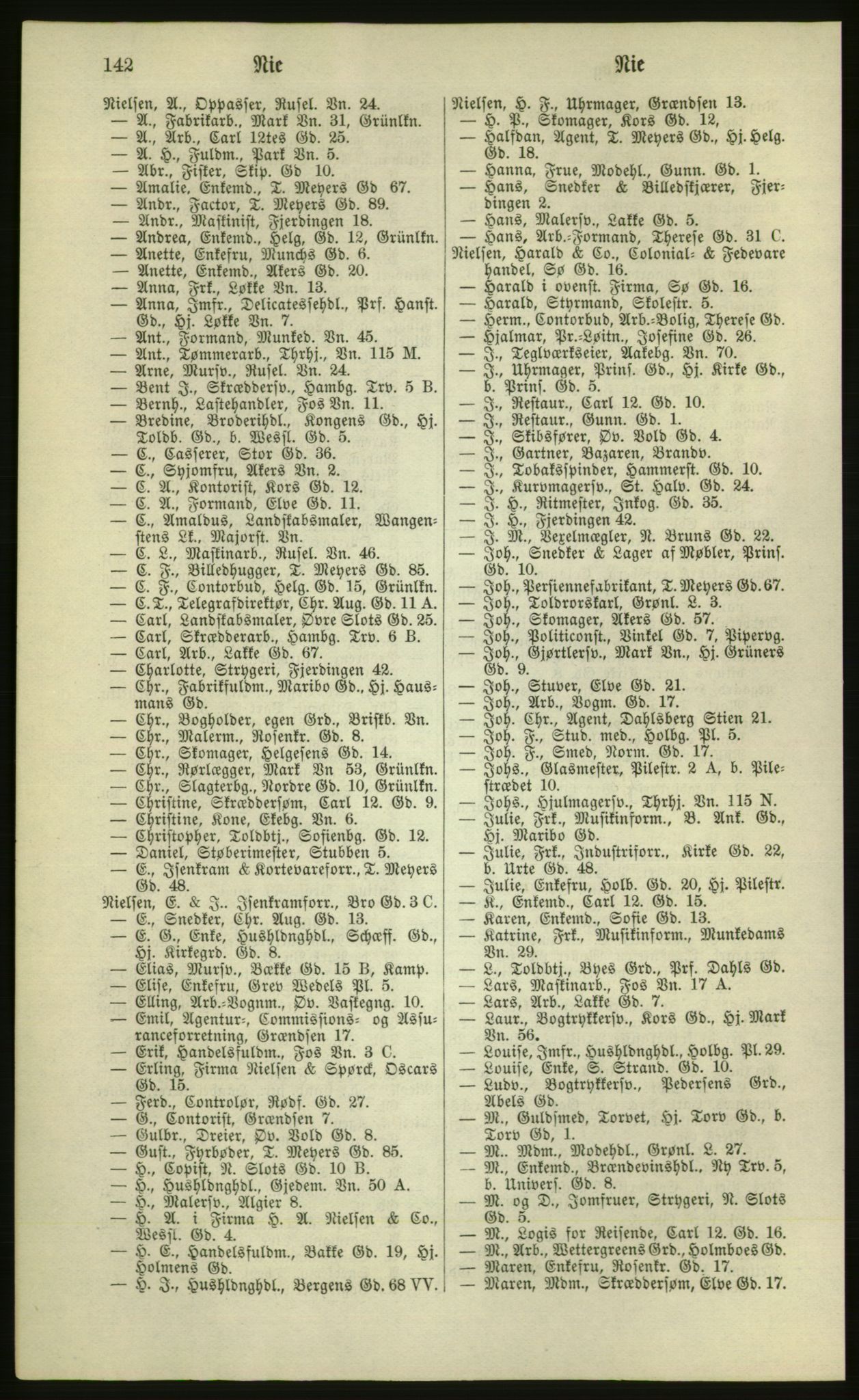 Kristiania/Oslo adressebok, PUBL/-, 1881, p. 142