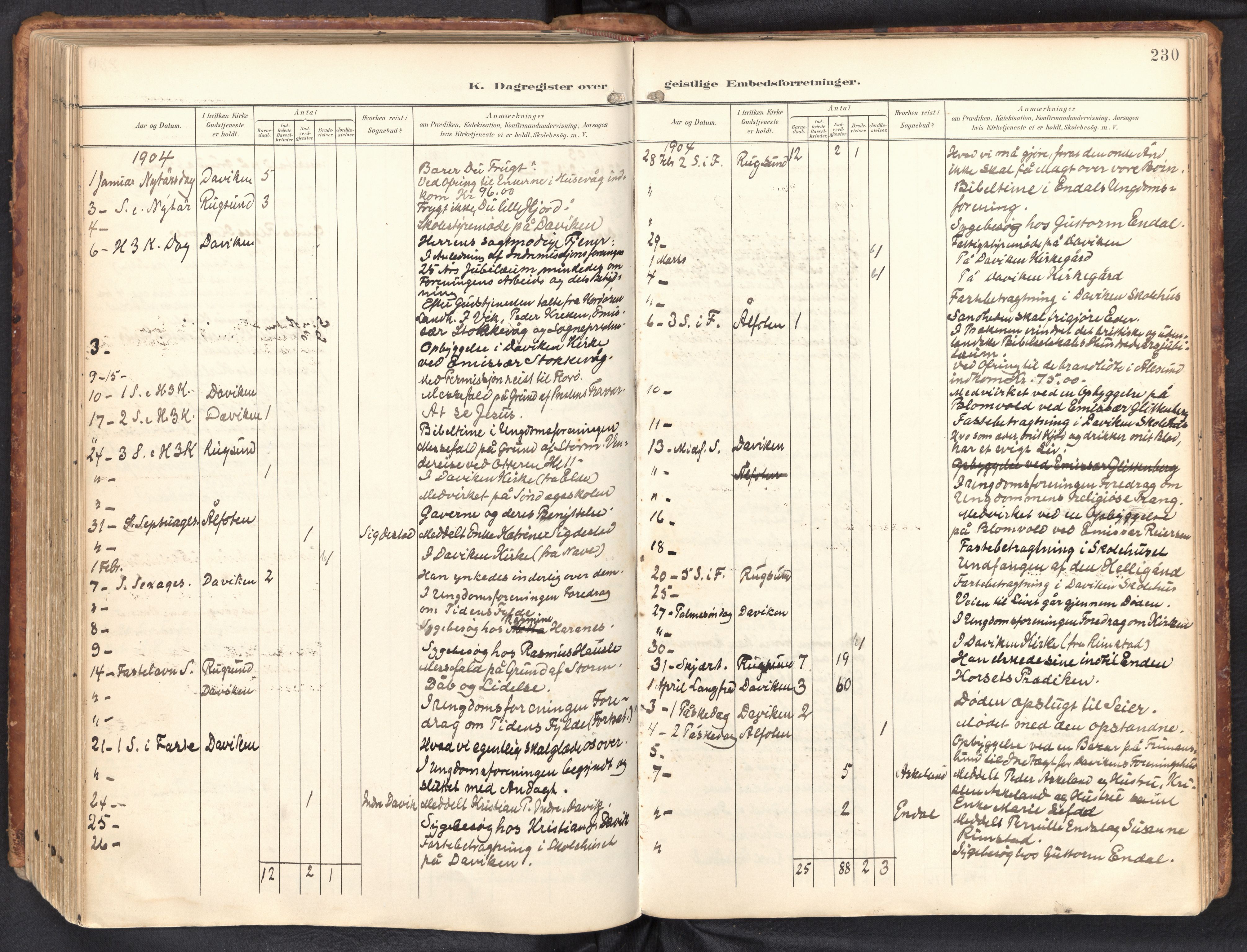 Davik sokneprestembete, AV/SAB-A-79701/H/Haa/Haab/L0002: Parish register (official) no. B 2, 1901-1934, p. 230