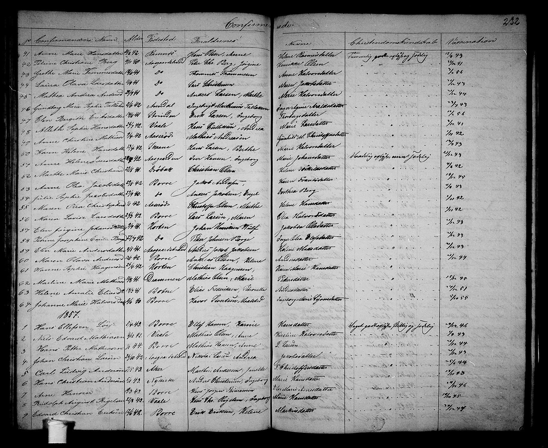 Borre kirkebøker, AV/SAKO-A-338/G/Ga/L0002: Parish register (copy) no. I 2, 1852-1871, p. 232