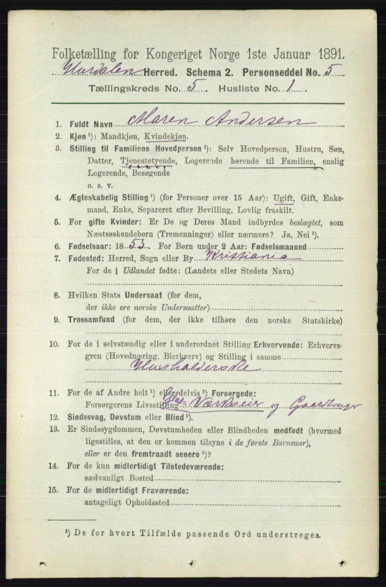 RA, 1891 census for 0239 Hurdal, 1891, p. 2021