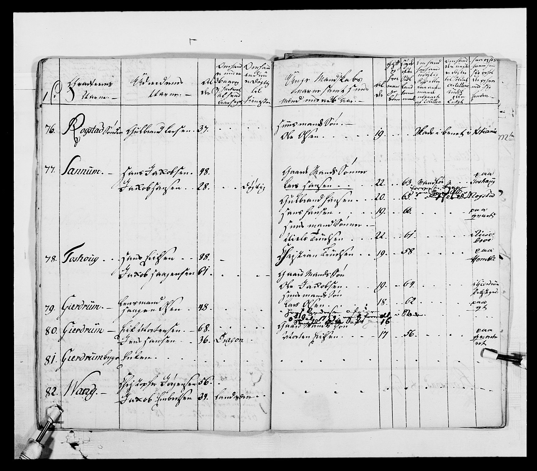 Generalitets- og kommissariatskollegiet, Det kongelige norske kommissariatskollegium, AV/RA-EA-5420/E/Eh/L0003: 1. Sønnafjelske dragonregiment, 1767-1812, p. 362