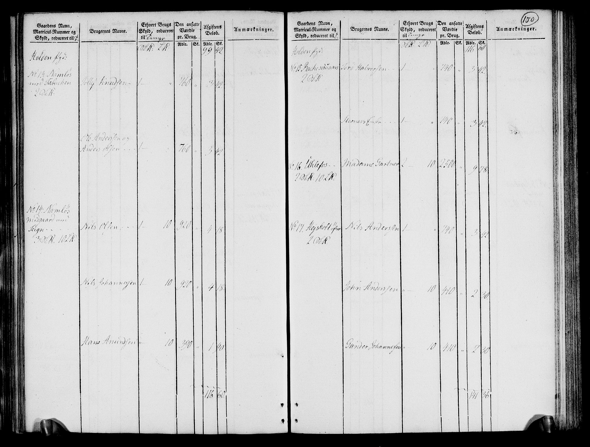 Rentekammeret inntil 1814, Realistisk ordnet avdeling, AV/RA-EA-4070/N/Ne/Nea/L0072: Nedre Telemarken og Bamble fogderi. Oppebørselsregister, 1803, p. 155