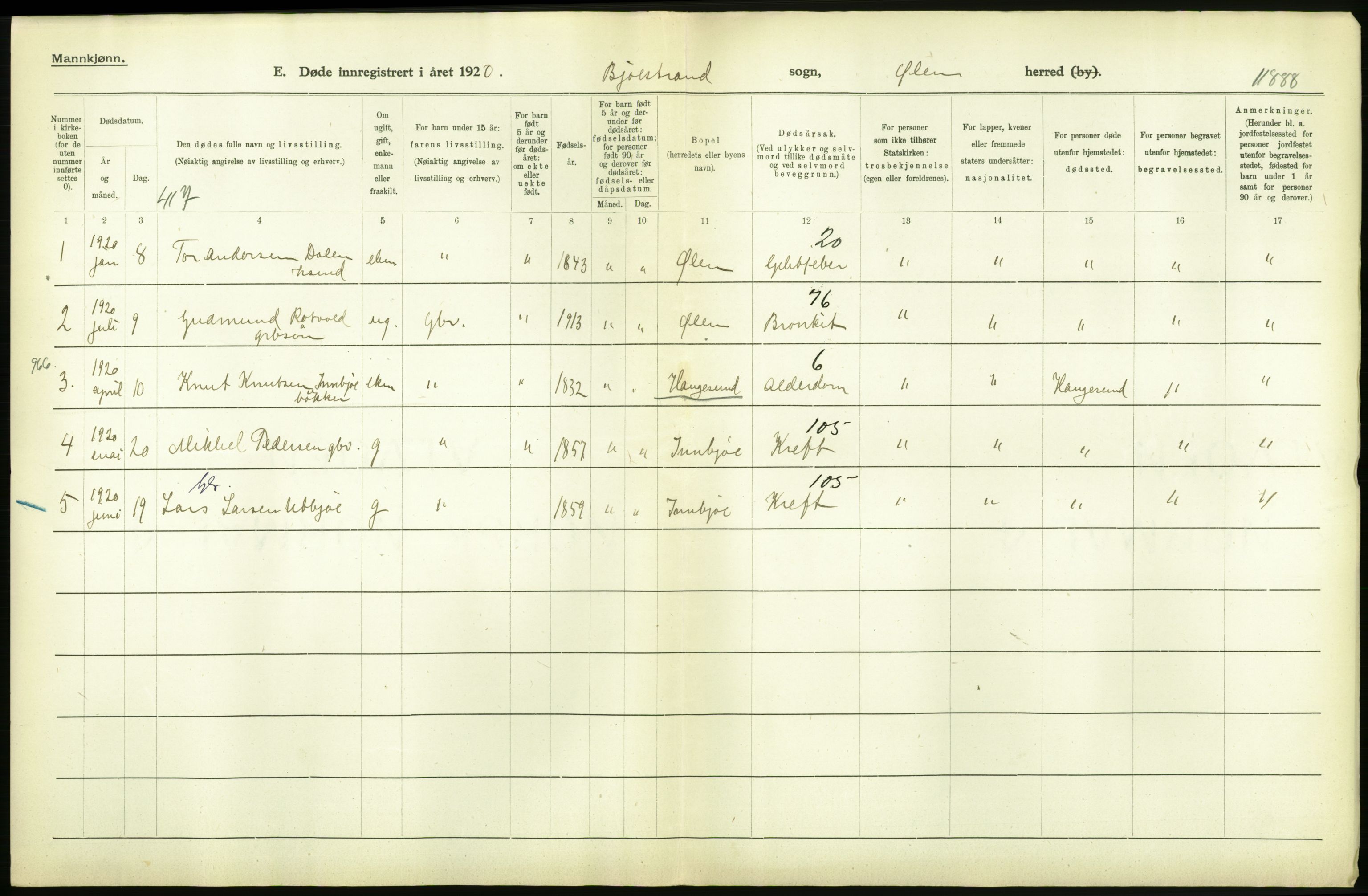 Statistisk sentralbyrå, Sosiodemografiske emner, Befolkning, AV/RA-S-2228/D/Df/Dfb/Dfbj/L0040: Hordaland fylke: Døde. Bygder., 1920, p. 36