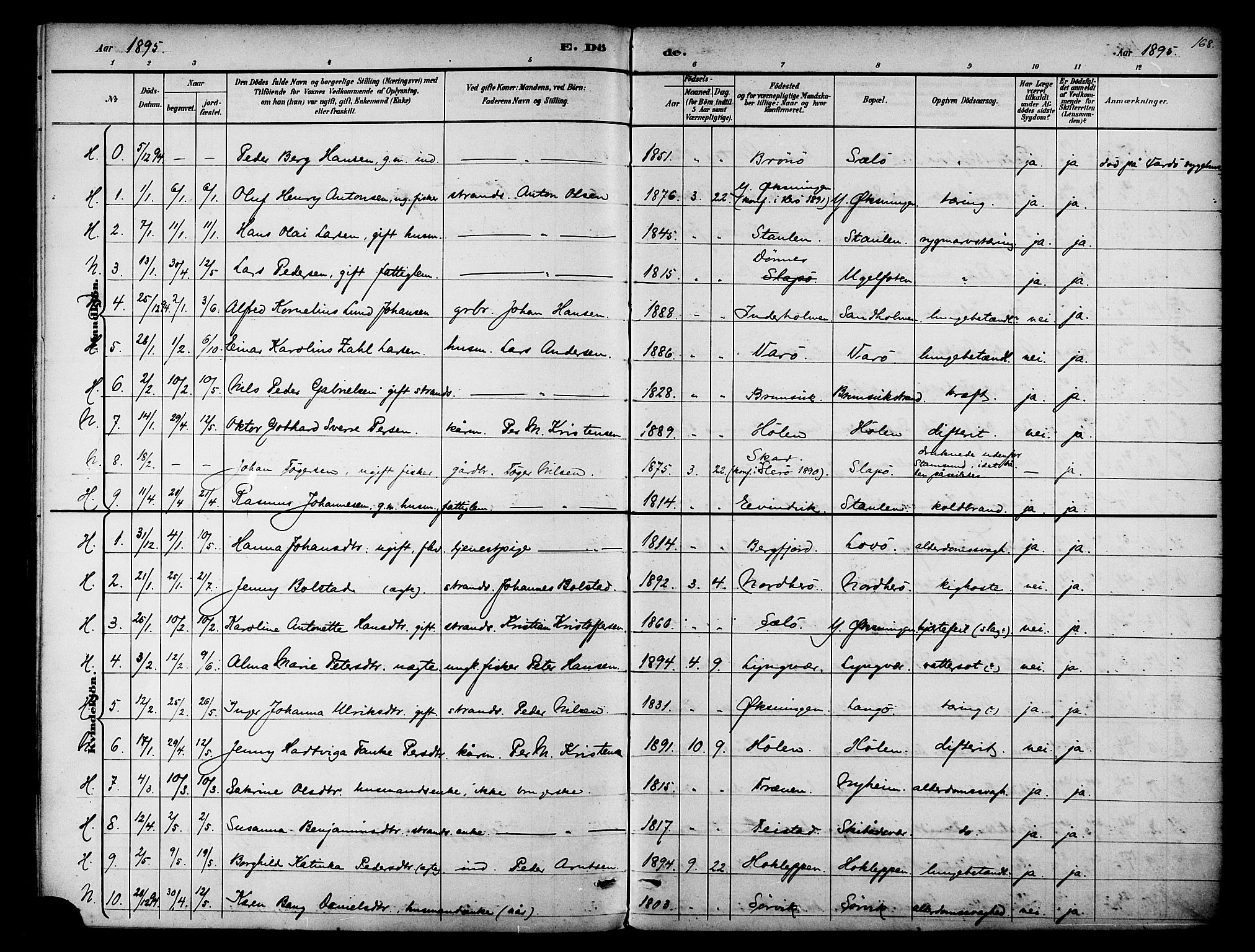 Ministerialprotokoller, klokkerbøker og fødselsregistre - Nordland, SAT/A-1459/834/L0508: Parish register (official) no. 834A06, 1892-1901, p. 168