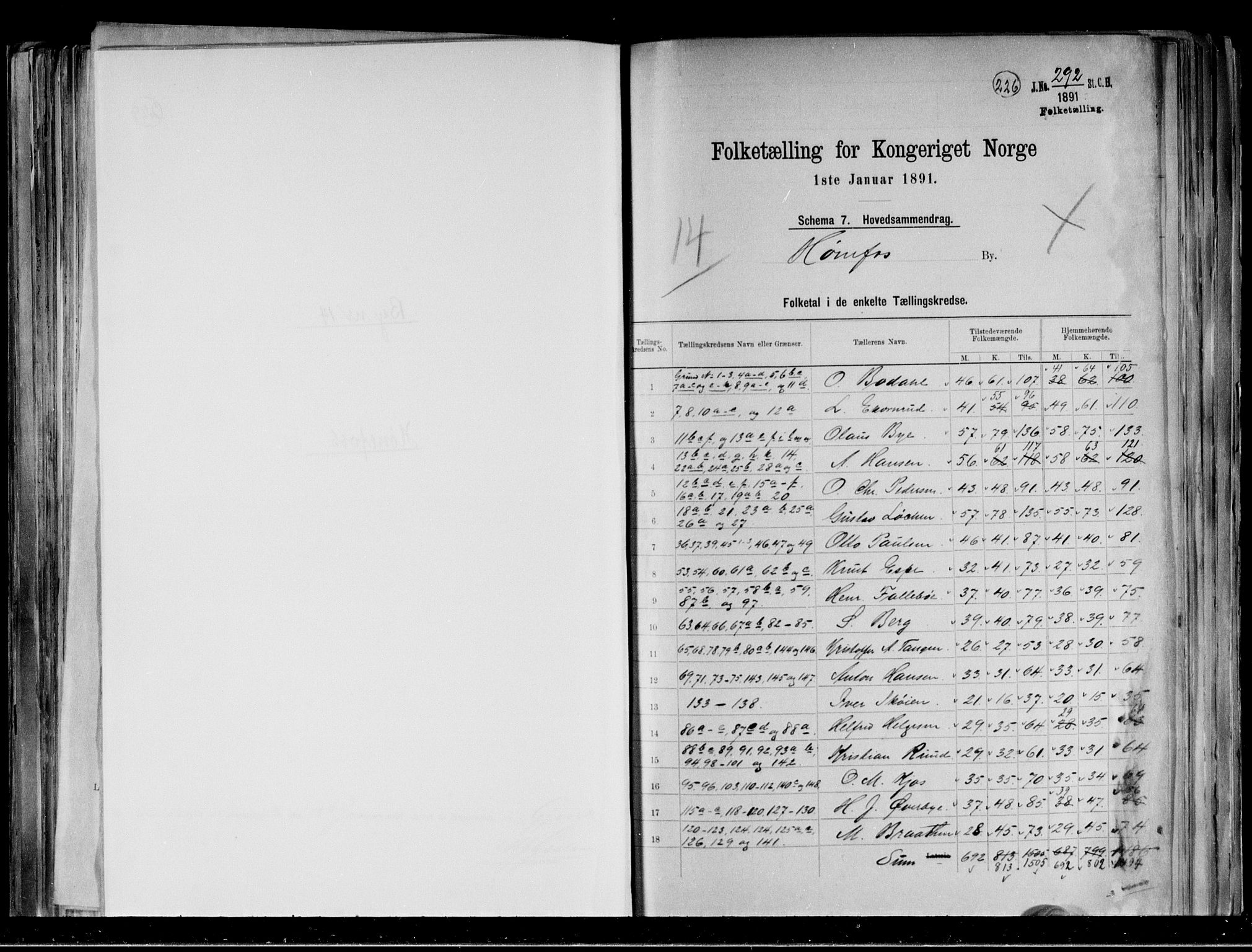 RA, 1891 census for 0601 Hønefoss, 1891, p. 2