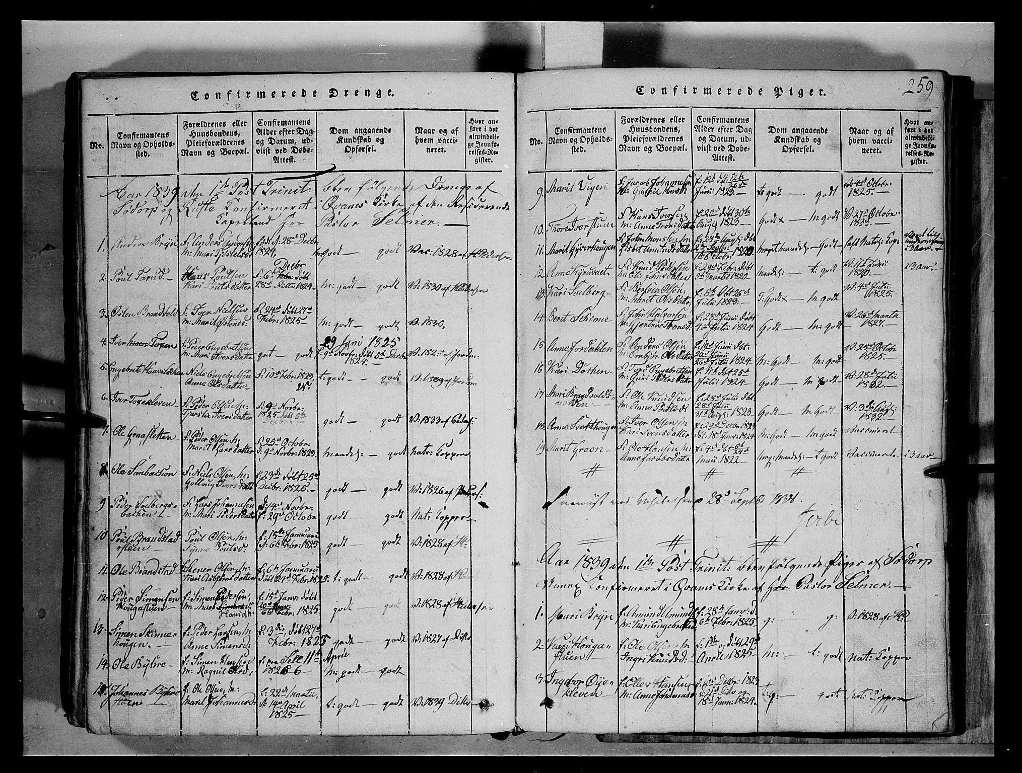Fron prestekontor, SAH/PREST-078/H/Ha/Hab/L0004: Parish register (copy) no. 4, 1816-1850, p. 259