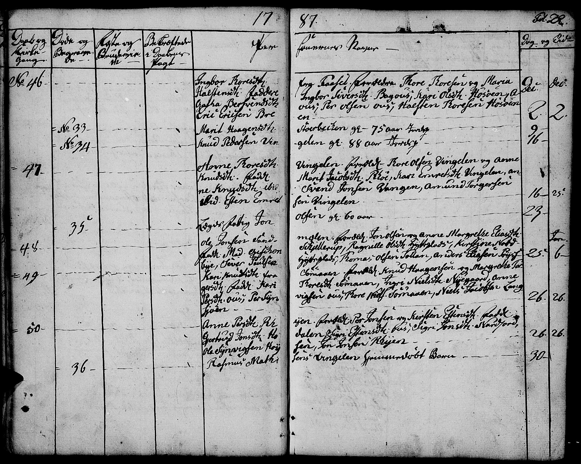 Tolga prestekontor, AV/SAH-PREST-062/K/L0003: Parish register (official) no. 3, 1786-1814, p. 22