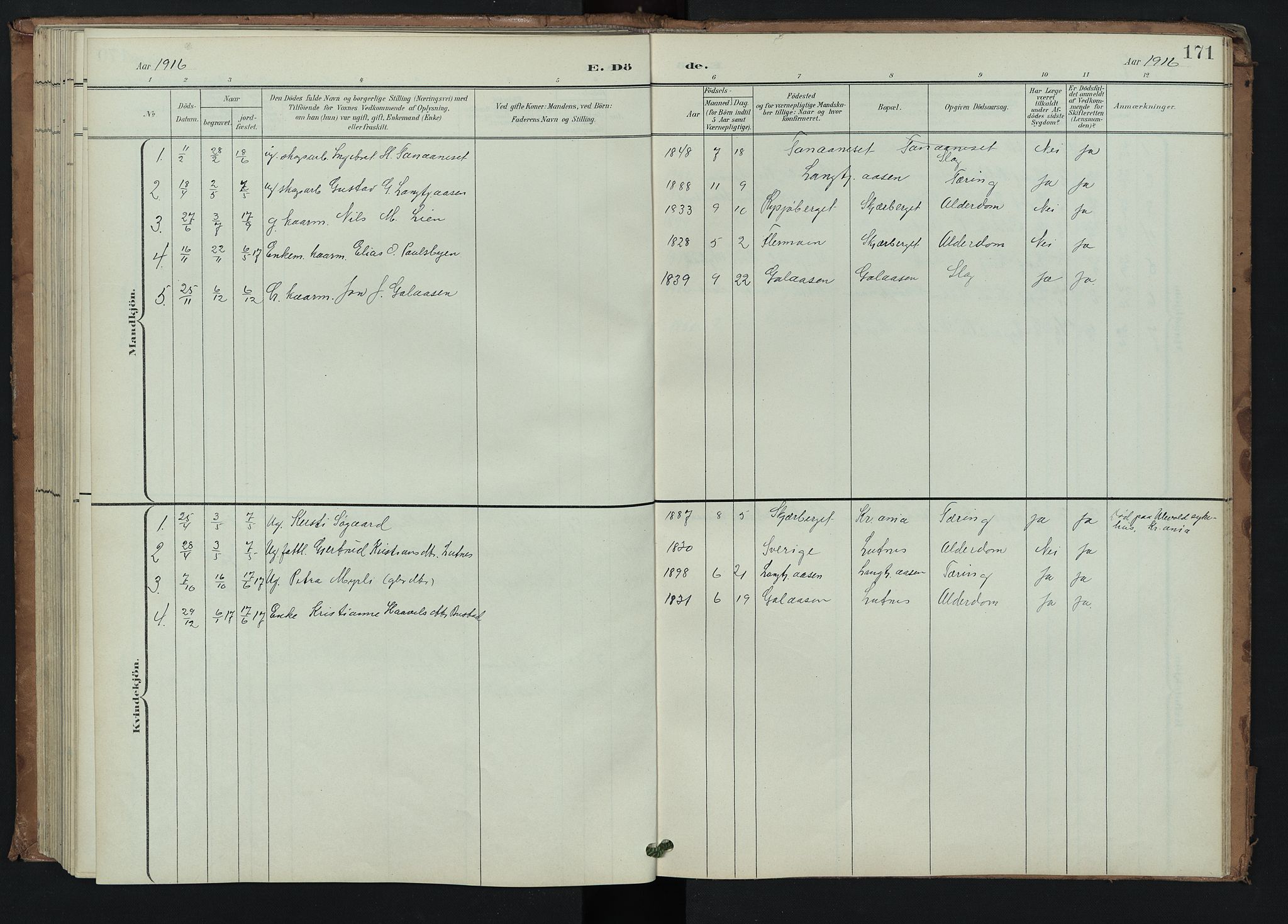 Trysil prestekontor, AV/SAH-PREST-046/H/Ha/Hab/L0008: Parish register (copy) no. 8, 1900-1950, p. 171