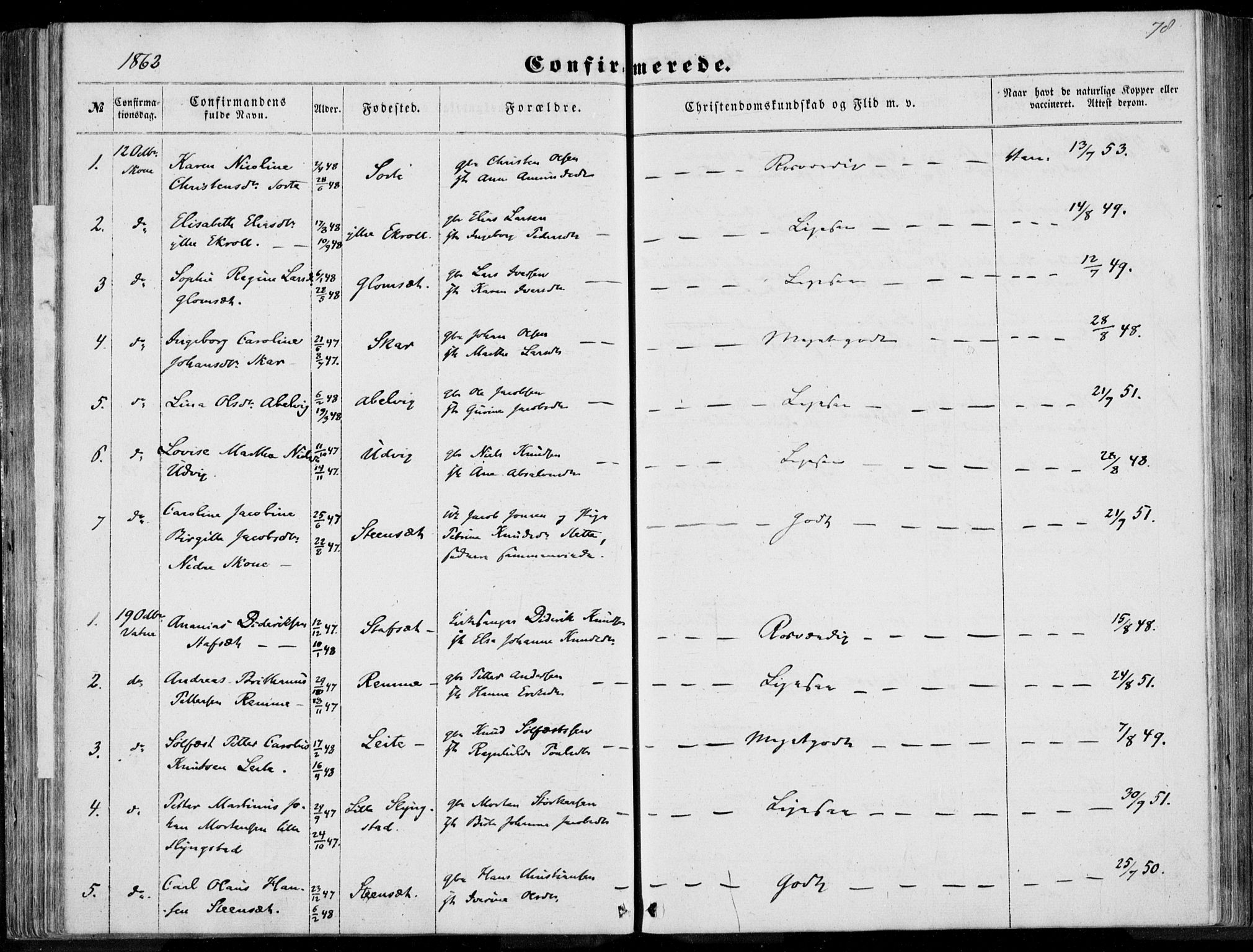 Ministerialprotokoller, klokkerbøker og fødselsregistre - Møre og Romsdal, AV/SAT-A-1454/524/L0354: Parish register (official) no. 524A06, 1857-1863, p. 78