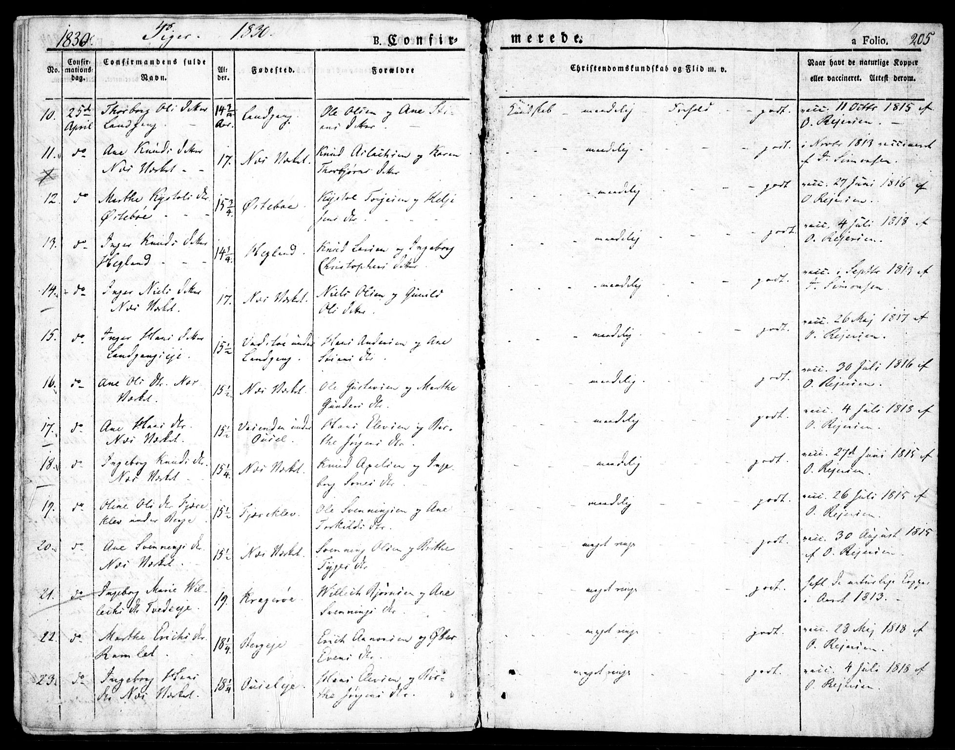 Holt sokneprestkontor, AV/SAK-1111-0021/F/Fa/L0006: Parish register (official) no. A 6, 1820-1835, p. 205