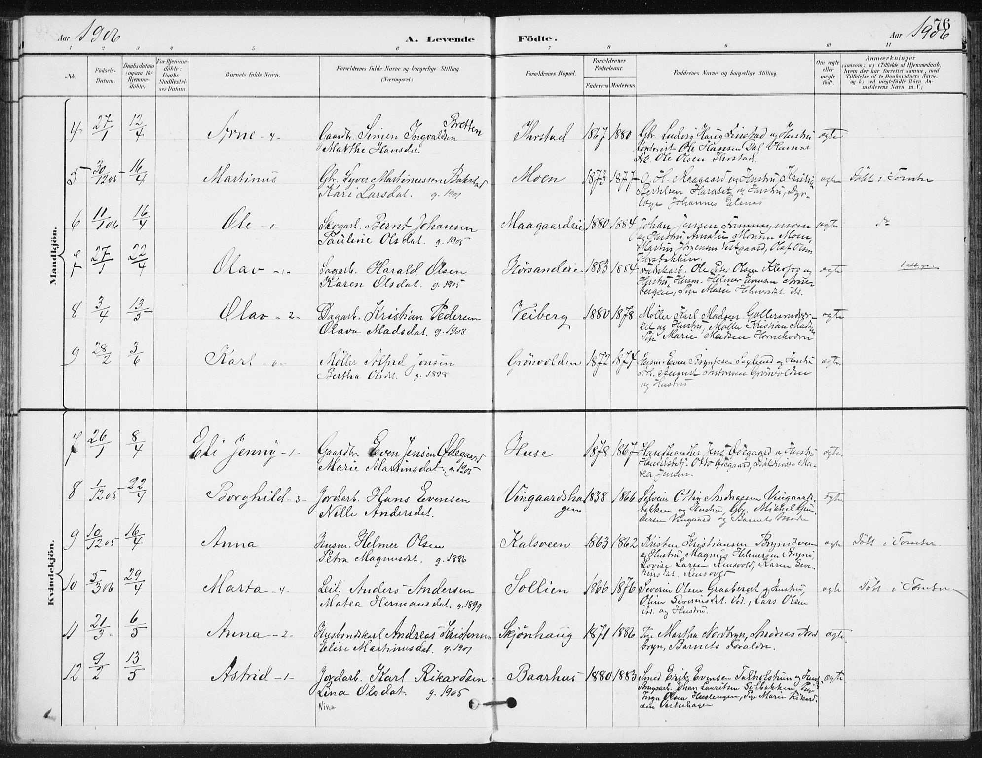 Romedal prestekontor, AV/SAH-PREST-004/K/L0011: Parish register (official) no. 11, 1896-1912, p. 76