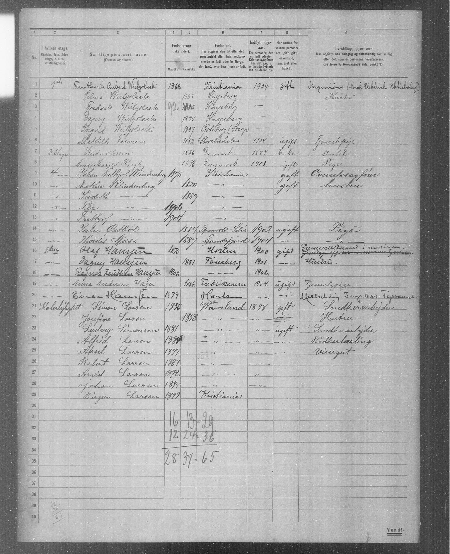 OBA, Municipal Census 1904 for Kristiania, 1904, p. 4491