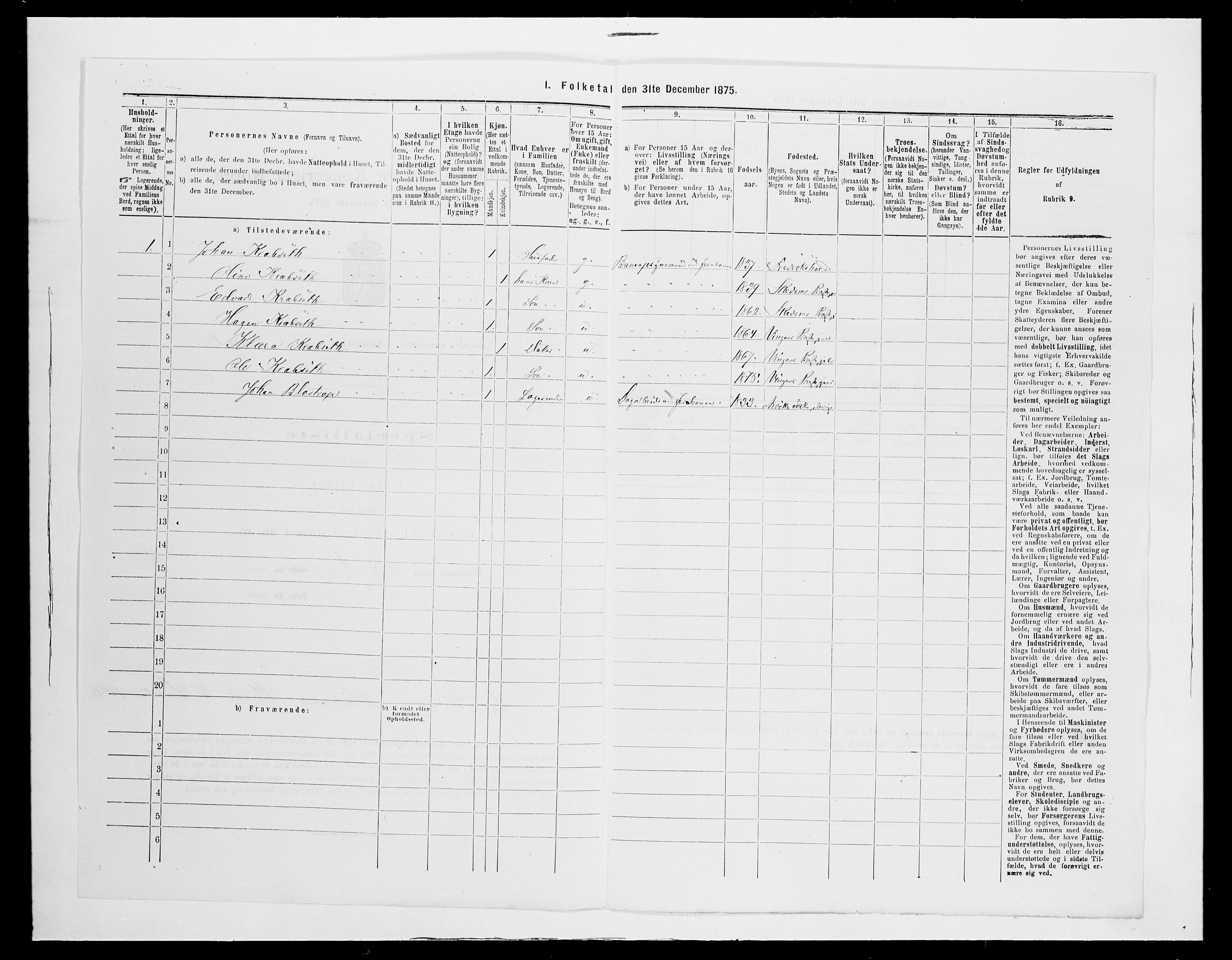 SAH, 1875 census for 0402B Vinger/Kongsvinger, 1875, p. 201