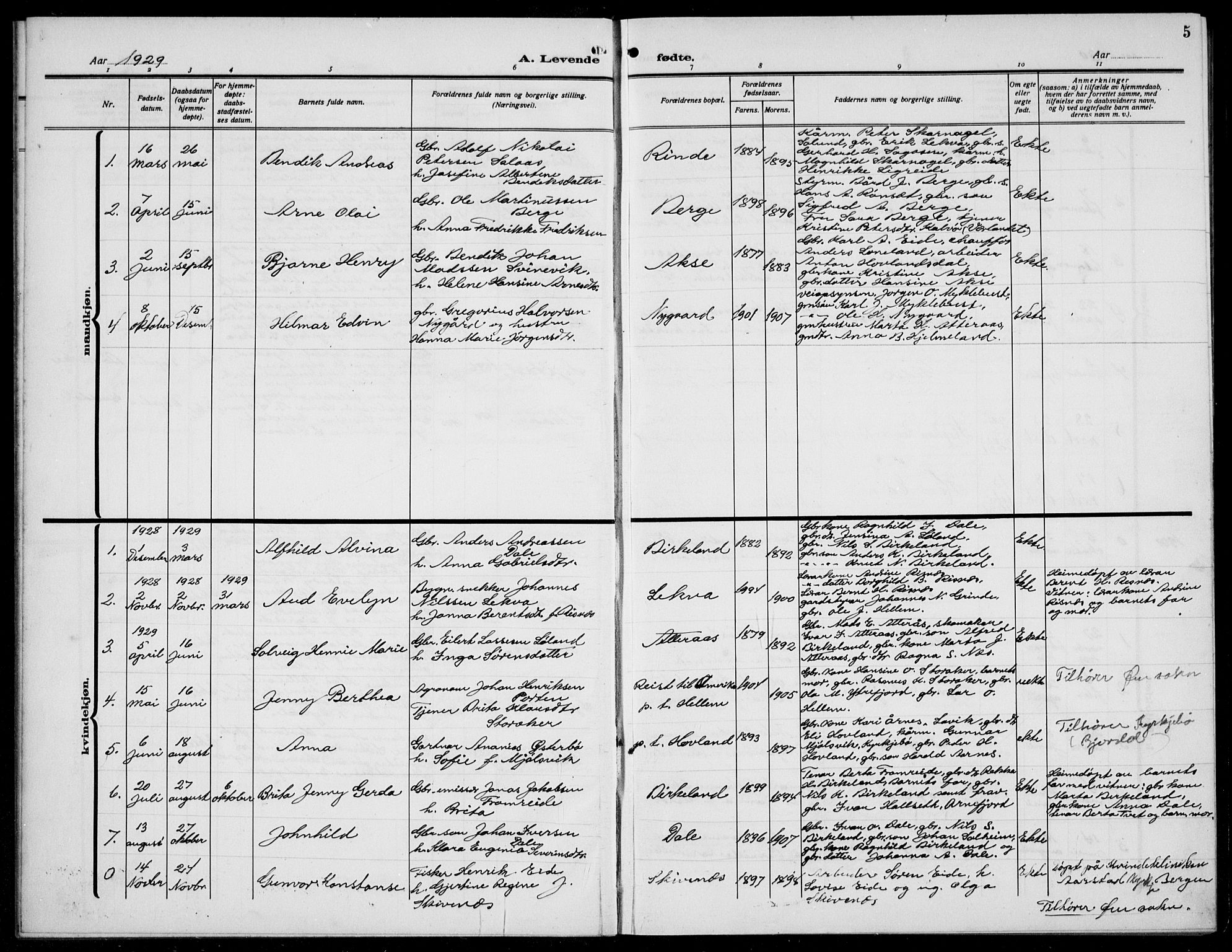 Hyllestad sokneprestembete, SAB/A-80401: Parish register (copy) no. A 4, 1926-1940, p. 5