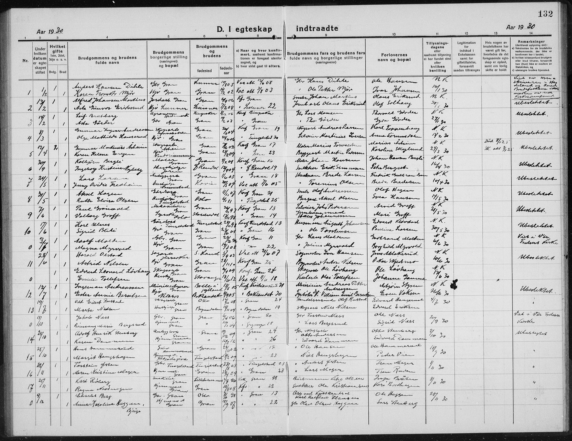 Gran prestekontor, SAH/PREST-112/H/Ha/Hab/L0008: Parish register (copy) no. 8, 1917-1935, p. 132