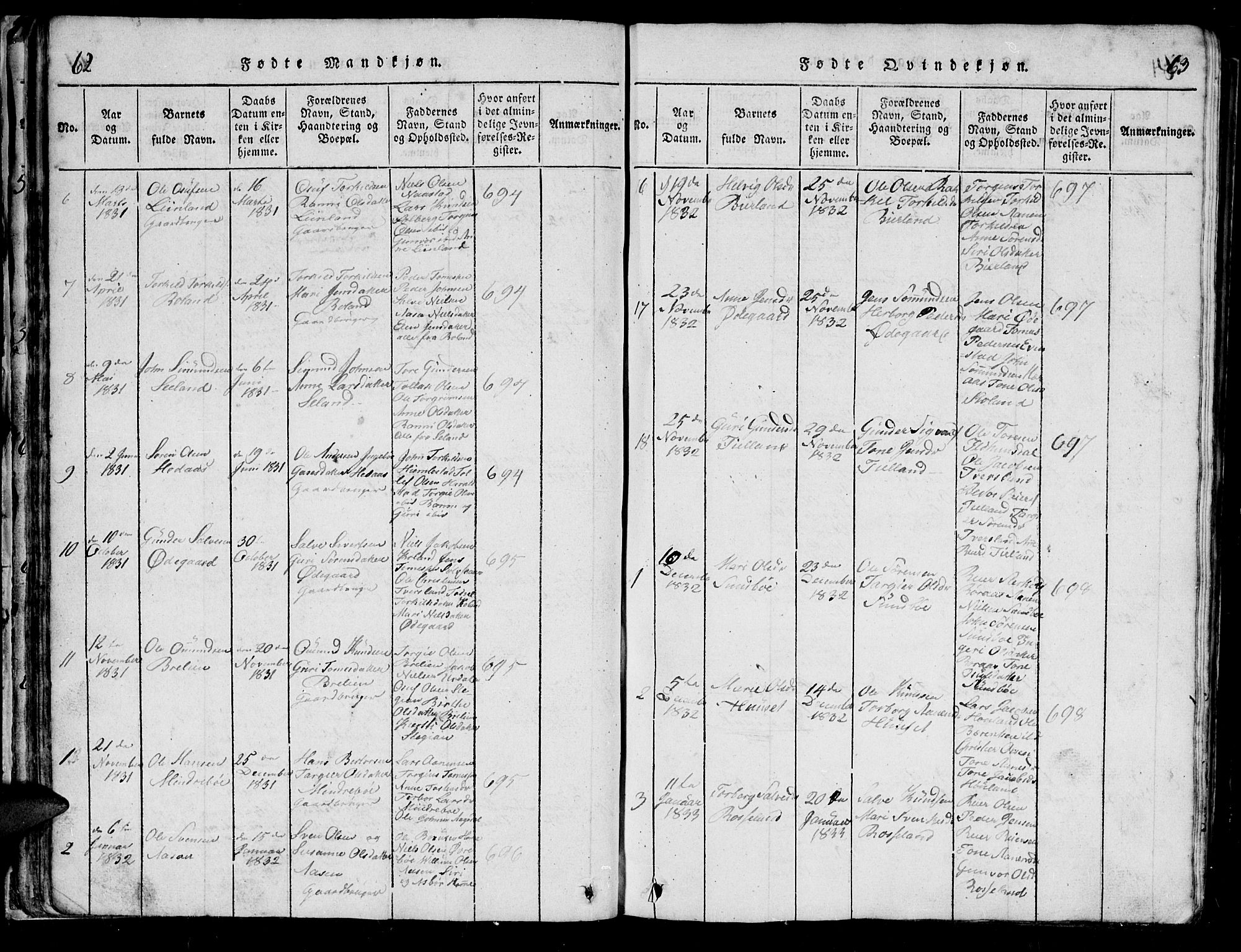 Bjelland sokneprestkontor, SAK/1111-0005/F/Fb/Fba/L0003: Parish register (copy) no. B 3, 1816-1870, p. 62-63