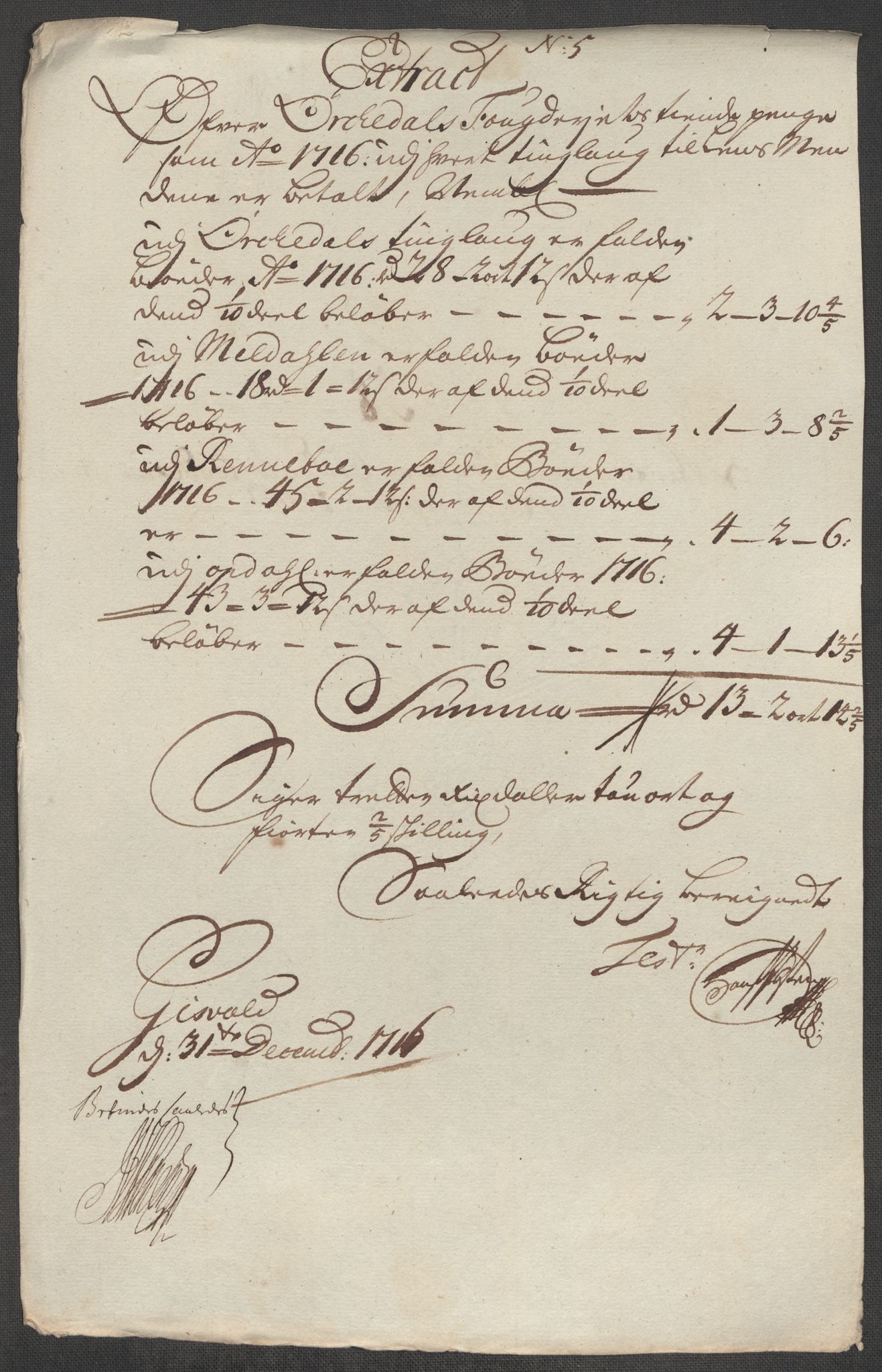 Rentekammeret inntil 1814, Reviderte regnskaper, Fogderegnskap, RA/EA-4092/R60/L3968: Fogderegnskap Orkdal og Gauldal, 1716, p. 112