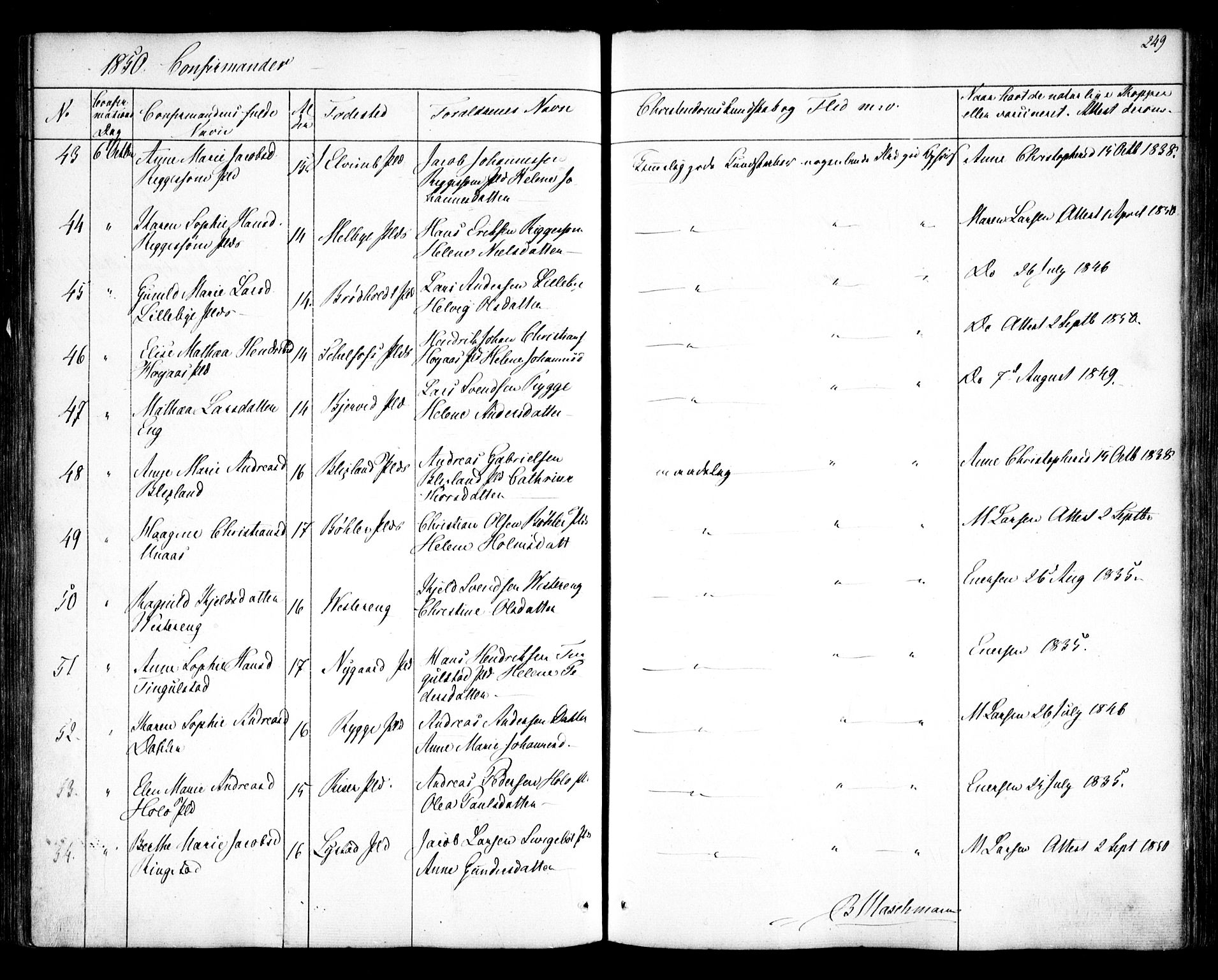 Hobøl prestekontor Kirkebøker, AV/SAO-A-2002/F/Fa/L0003: Parish register (official) no. I 3, 1842-1864, p. 249