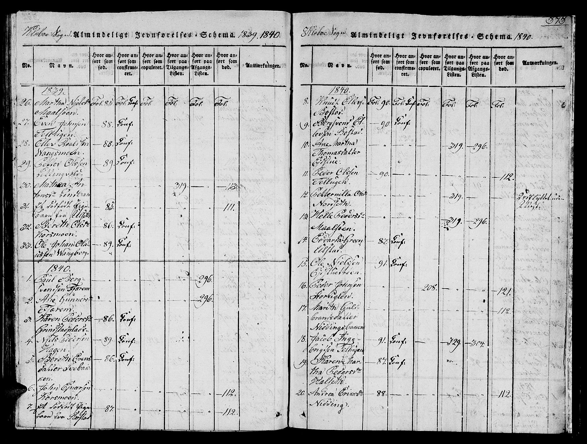 Ministerialprotokoller, klokkerbøker og fødselsregistre - Sør-Trøndelag, SAT/A-1456/618/L0450: Parish register (copy) no. 618C01, 1816-1865, p. 373