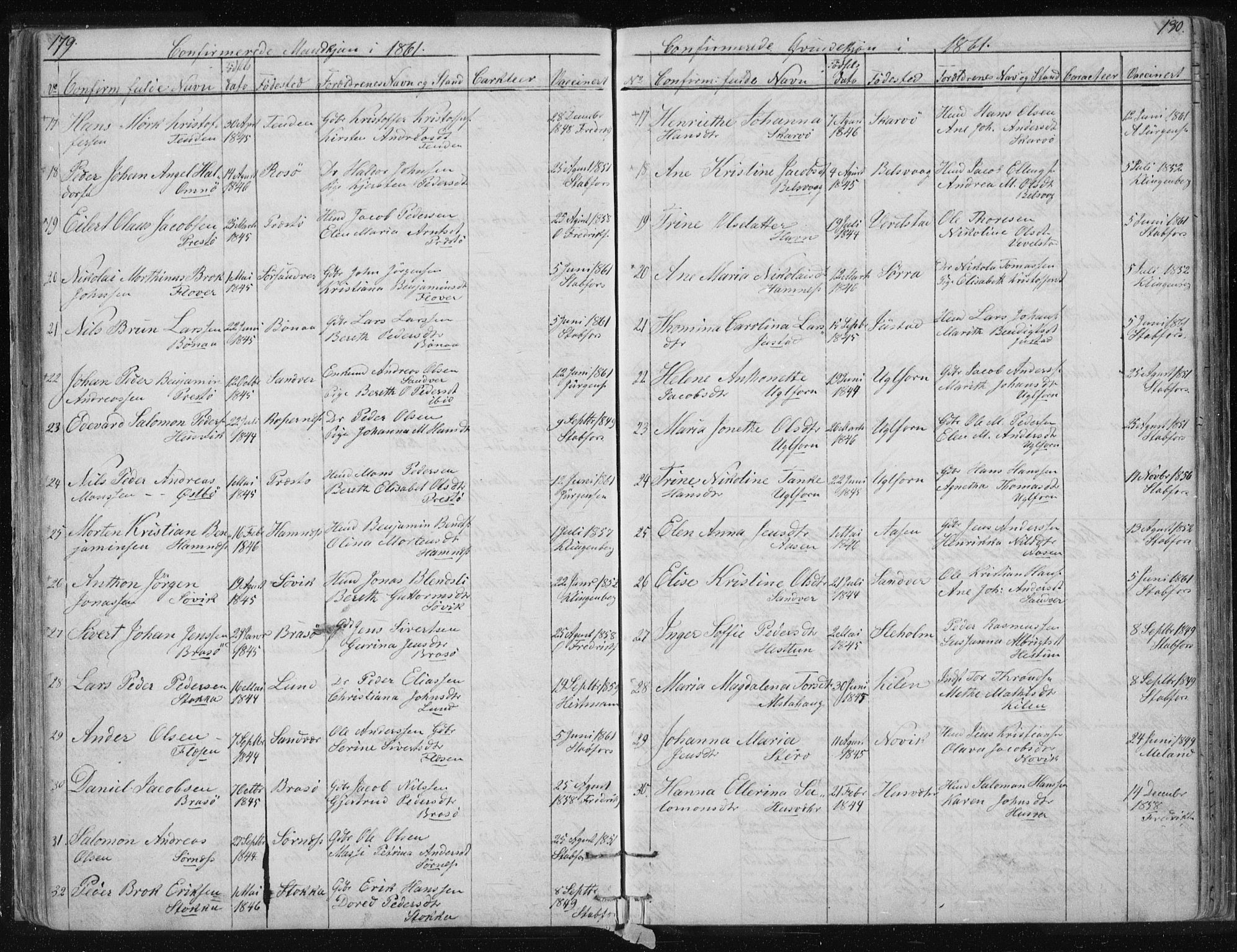 Ministerialprotokoller, klokkerbøker og fødselsregistre - Nordland, SAT/A-1459/817/L0266: Parish register (copy) no. 817C01, 1841-1869, p. 179-180