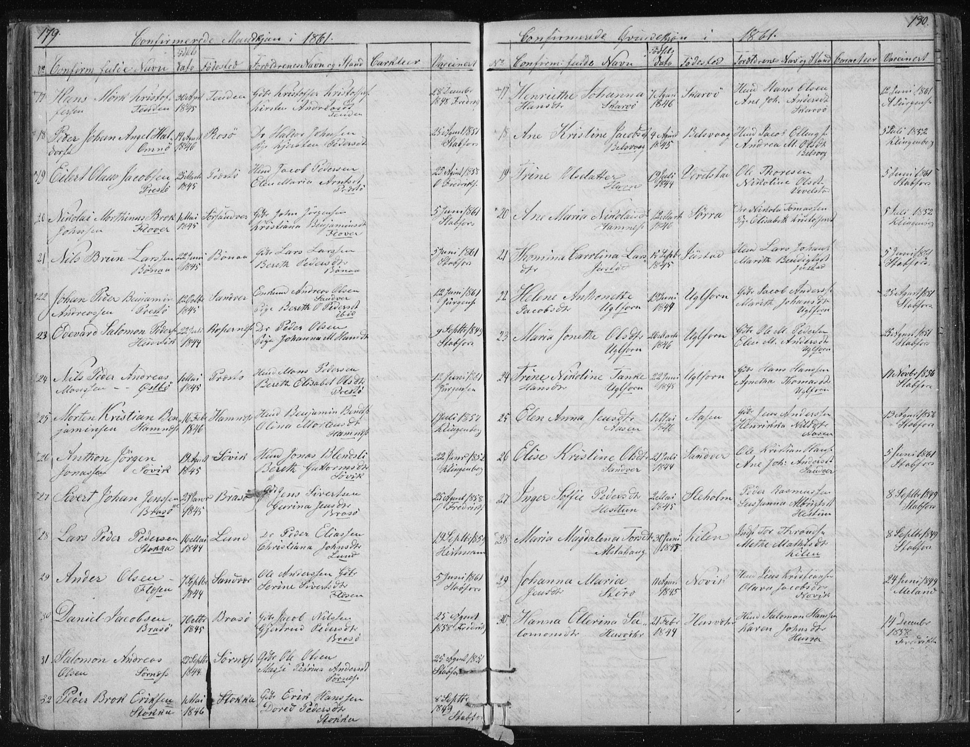 Ministerialprotokoller, klokkerbøker og fødselsregistre - Nordland, AV/SAT-A-1459/817/L0266: Parish register (copy) no. 817C01, 1841-1869, p. 179-180