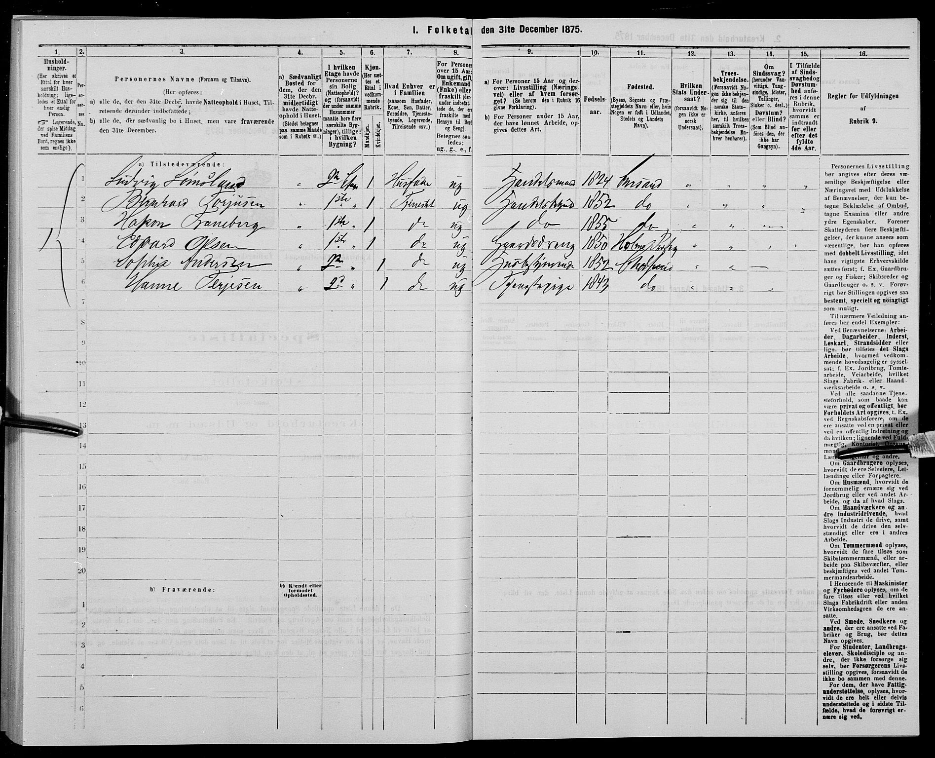 SAK, 1875 census for 1001P Kristiansand, 1875, p. 287