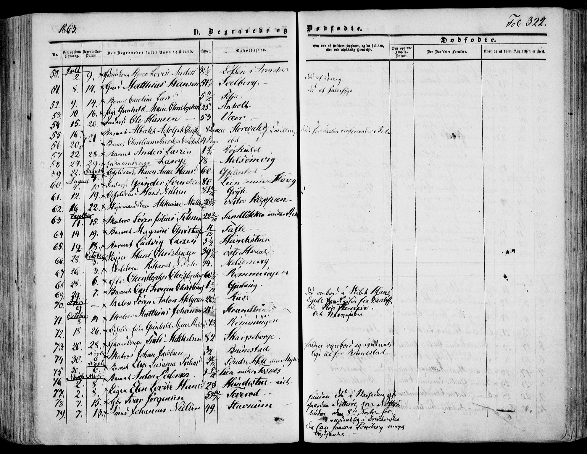 Stokke kirkebøker, AV/SAKO-A-320/F/Fa/L0008: Parish register (official) no. I 8, 1858-1871, p. 322