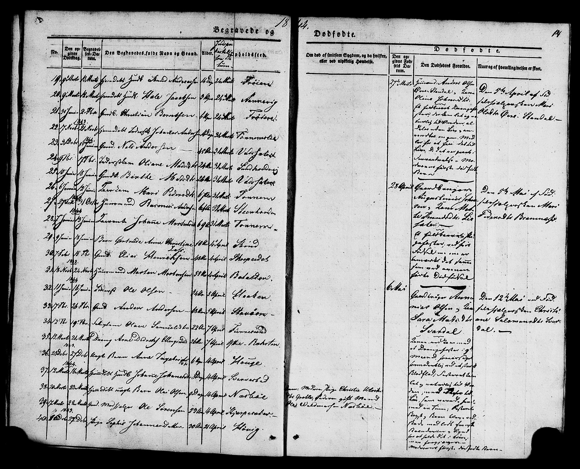 Kinn sokneprestembete, AV/SAB-A-80801/H/Haa/Haaa/L0011: Parish register (official) no. A 11, 1841-1855, p. 14